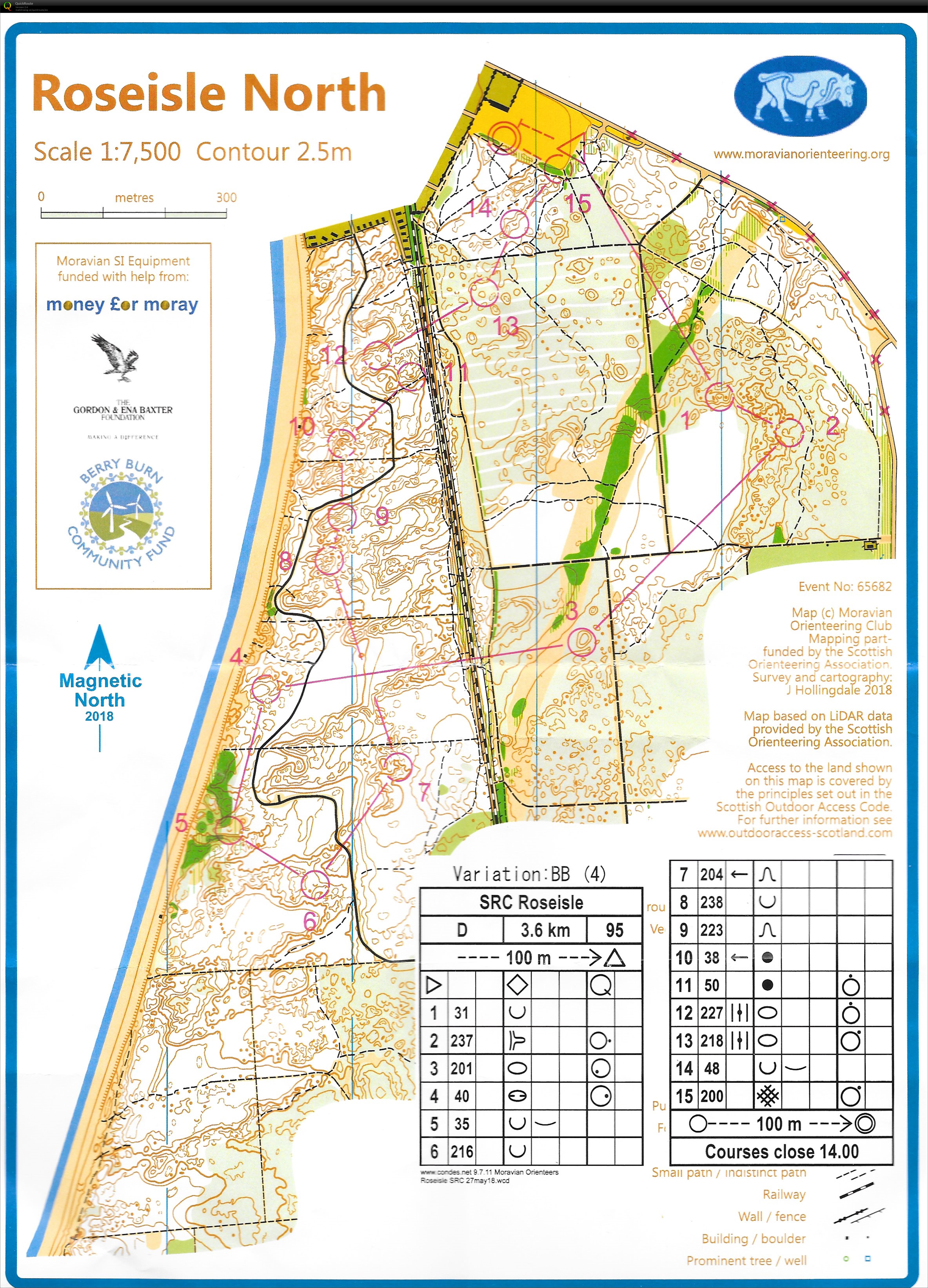 Scottish Relay Championships (2018-05-27)