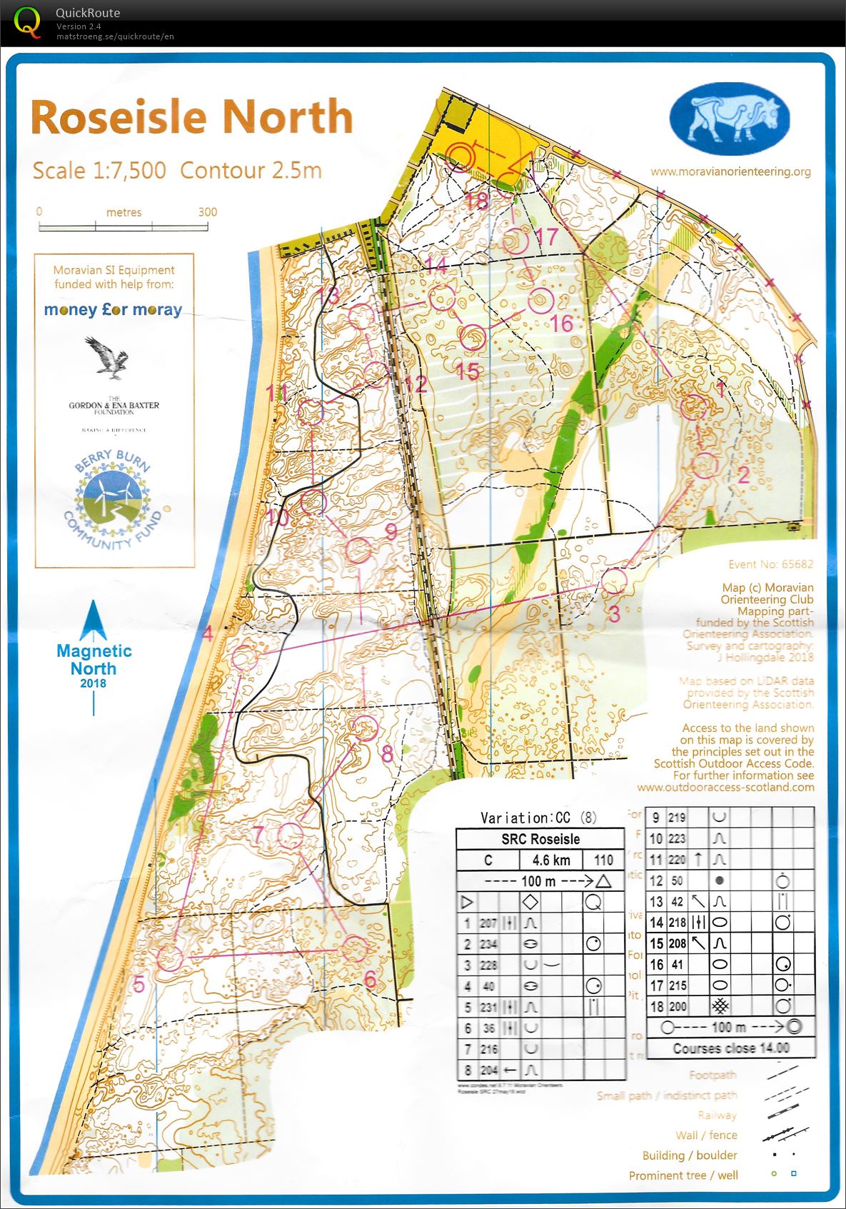 Scottish Relay Championships (2018-05-27)