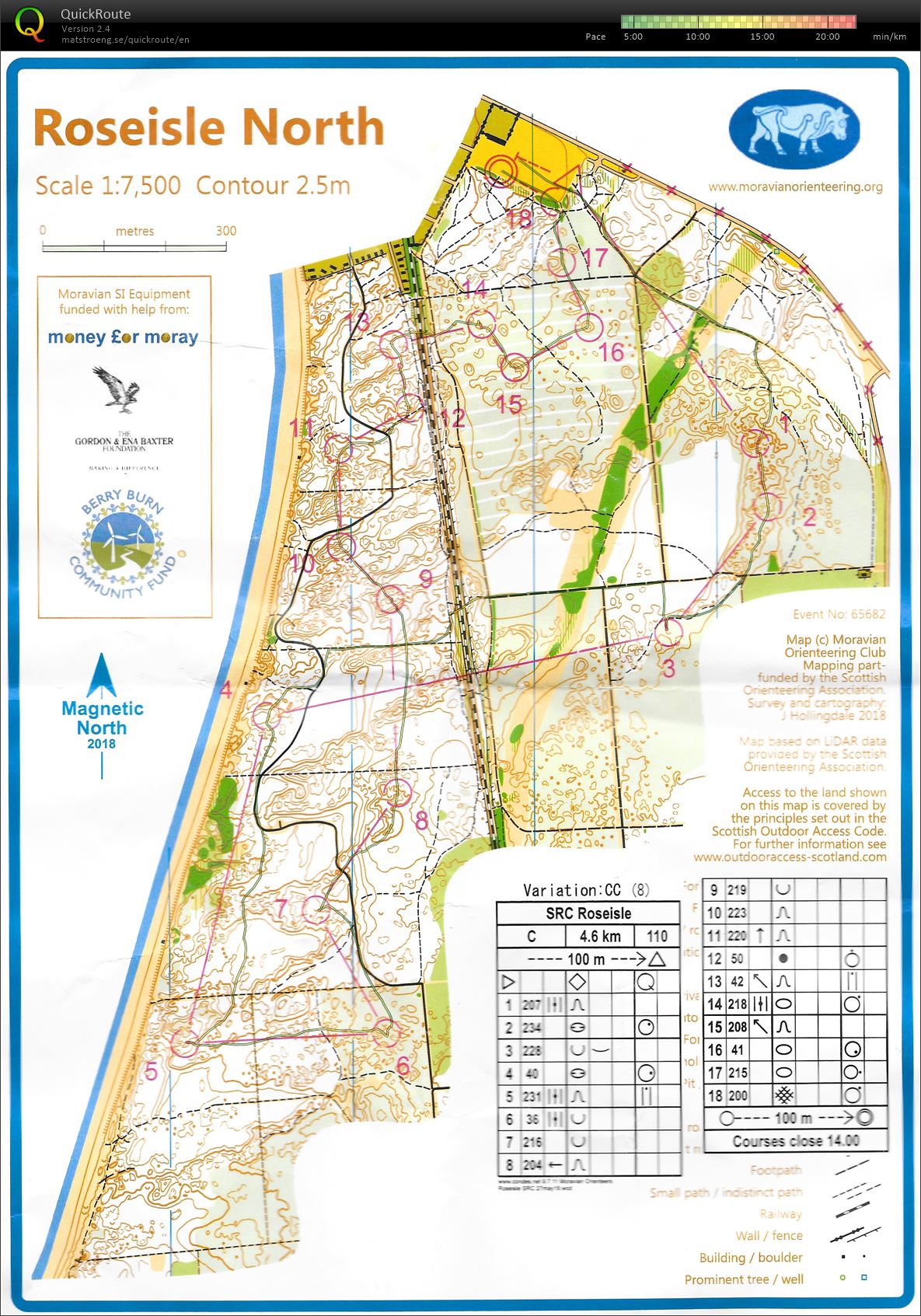 Scottish Relay Championships (2018-05-27)