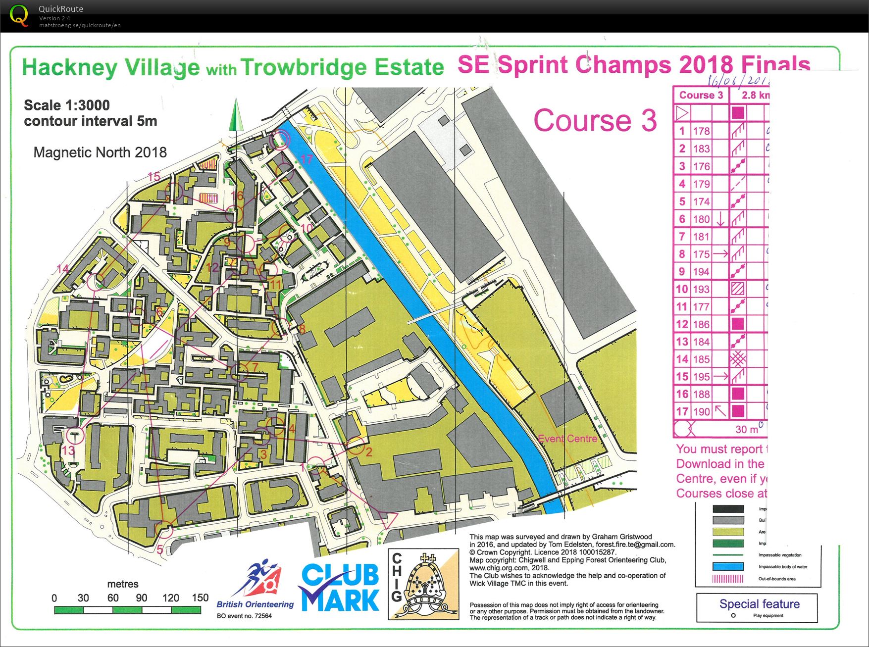 SE Sprints Final - H60 (16-06-2018)