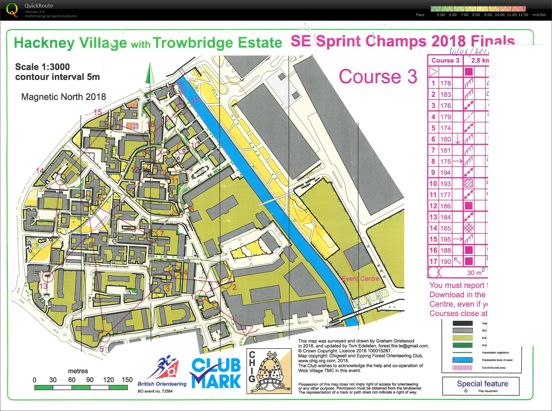 SE Sprints Final - H60 (16-06-2018)