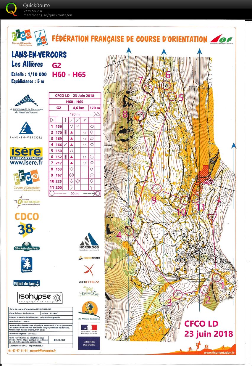 French Championships Long Distance H60 (23-06-2018)