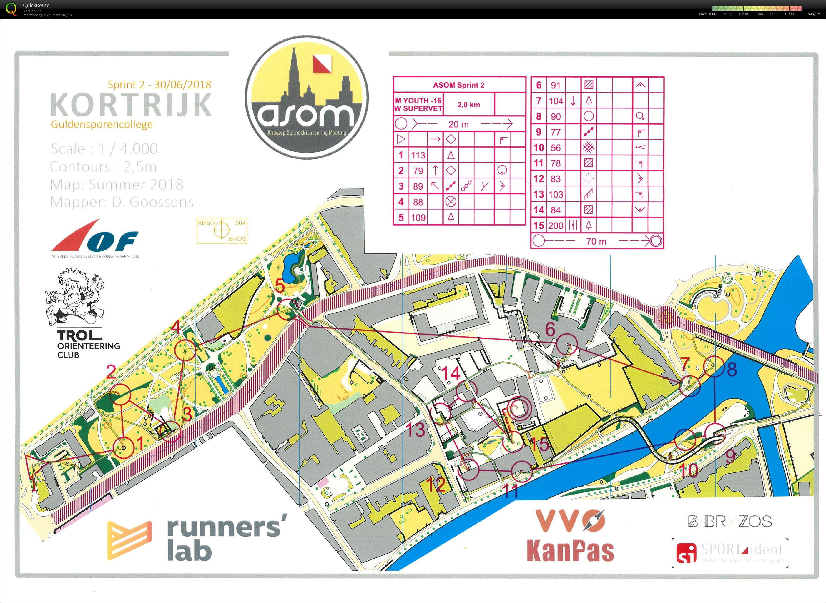 ASOM 2018 (2018-06-30)