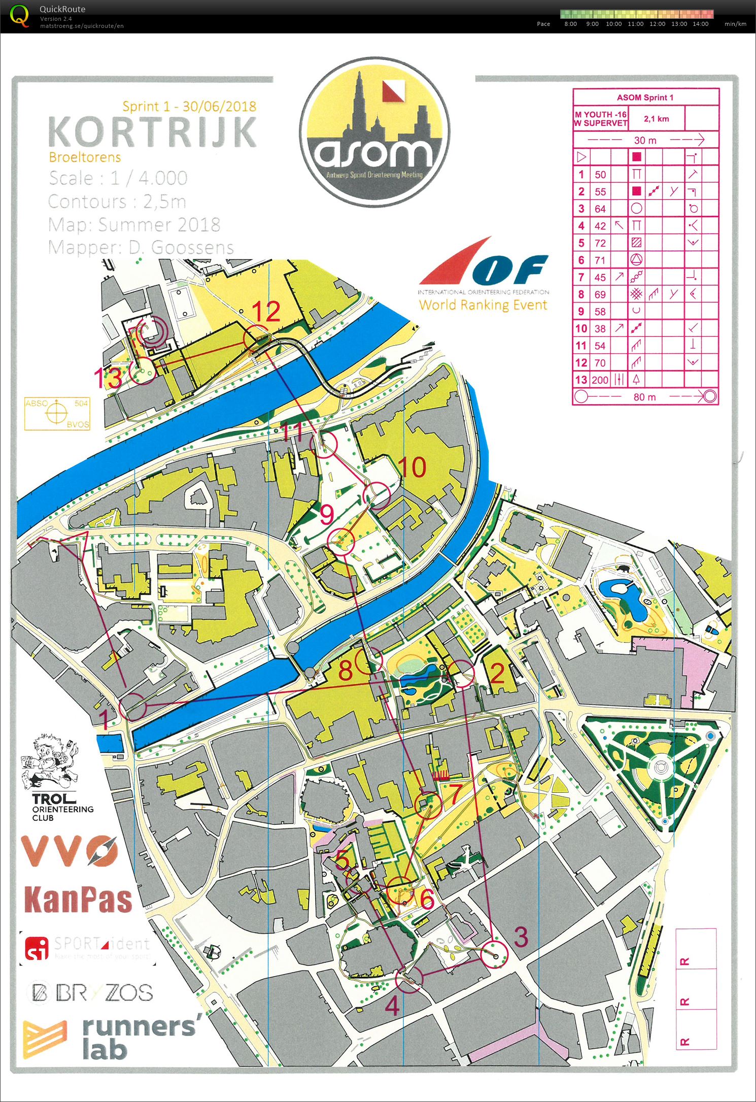ASOM 2018 (30-06-2018)