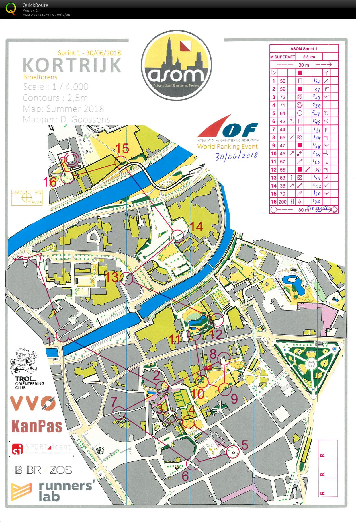 ASOM 2018 (2018-06-30)