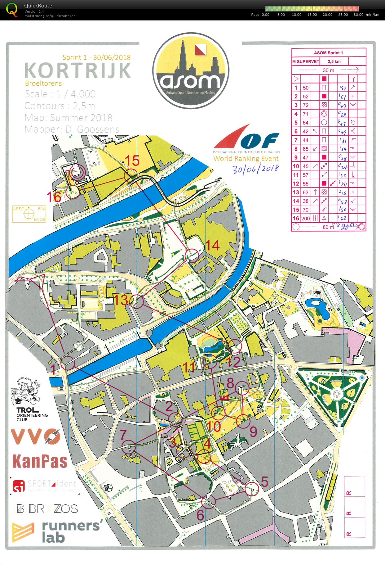 ASOM 2018 (2018-06-30)