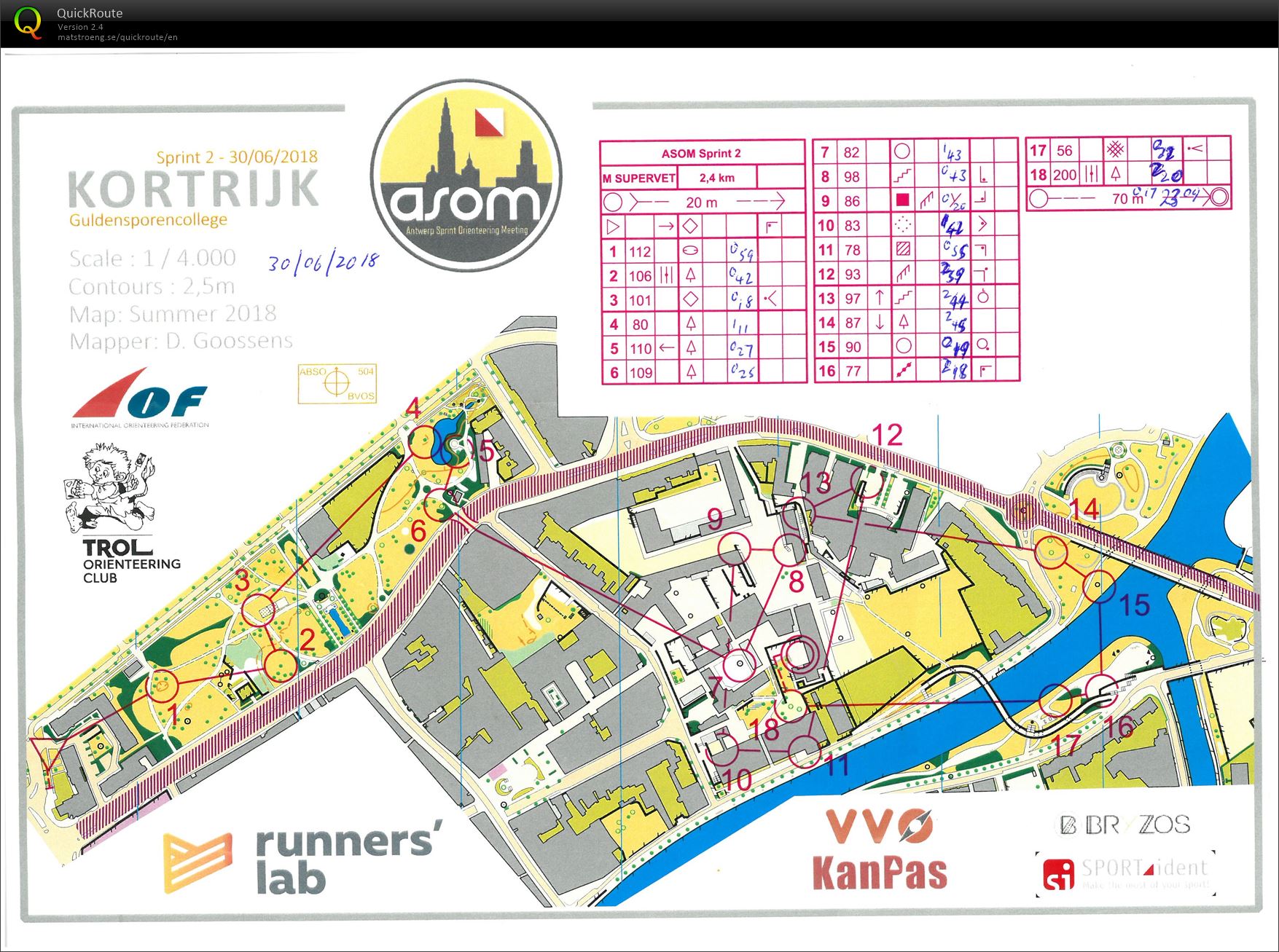 ASOM 2018 (30-06-2018)
