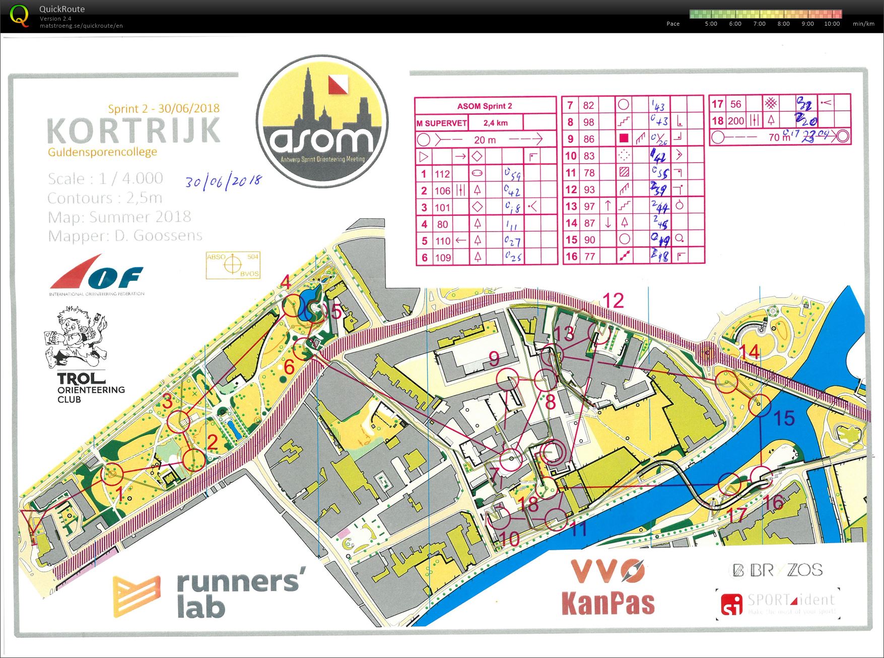 ASOM 2018 (30-06-2018)
