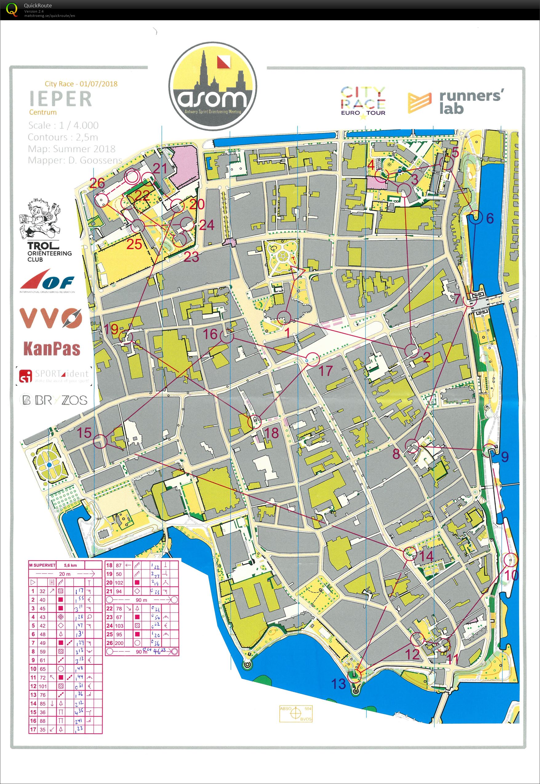 ASOM2018  Eurocity Race (01.07.2018)