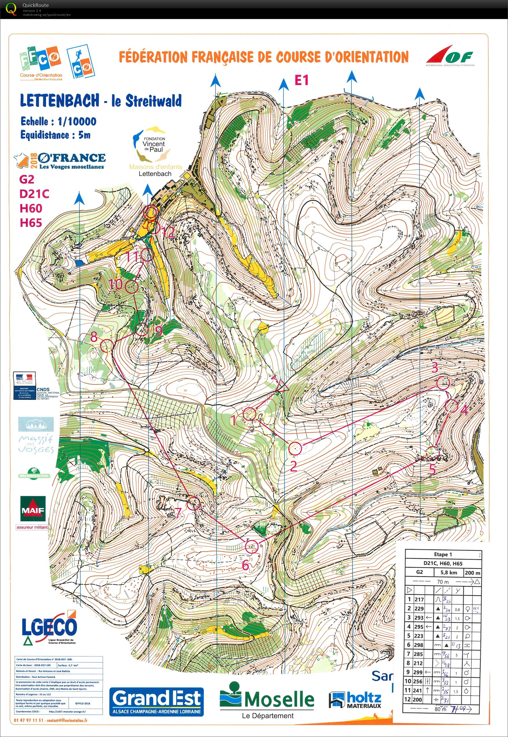 O'France Day 1 (09-07-2018)