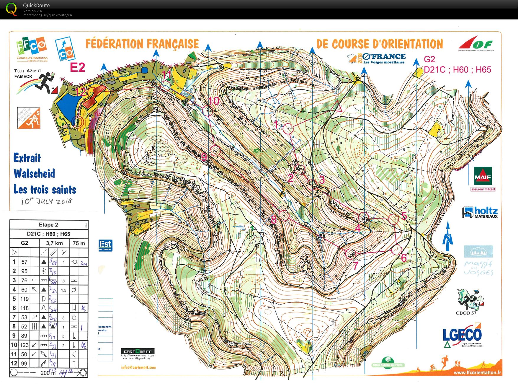 O'France 2018 Day 2 (2018-07-10)