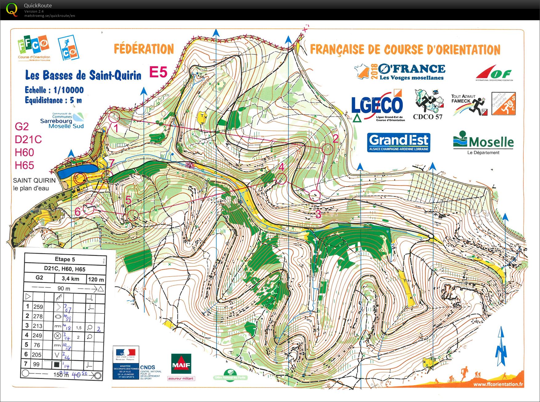 O'France 2018 Day 5 (14-07-2018)