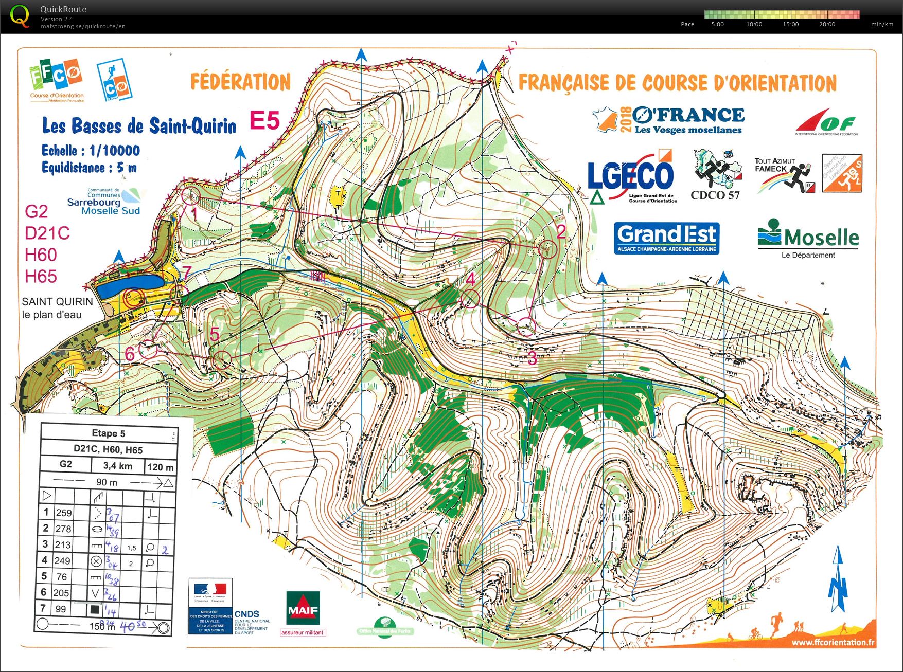 O'France 2018 Day 5 (14-07-2018)