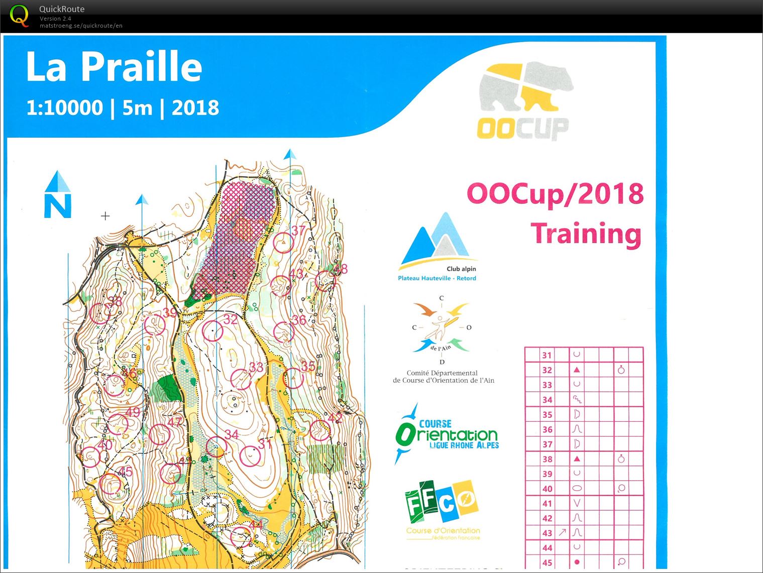 OO Cup 2018 training (24-07-2018)