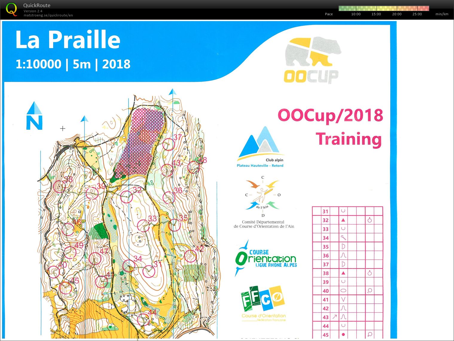 OO Cup 2018 training (24-07-2018)