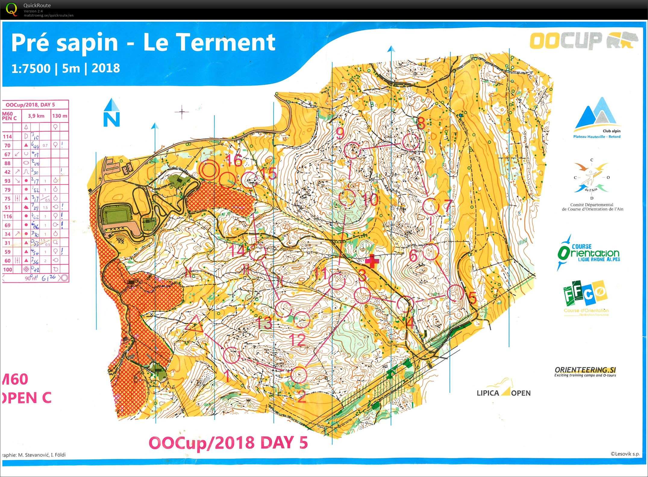 OO Cup 2018 Day 5 (2018-07-29)