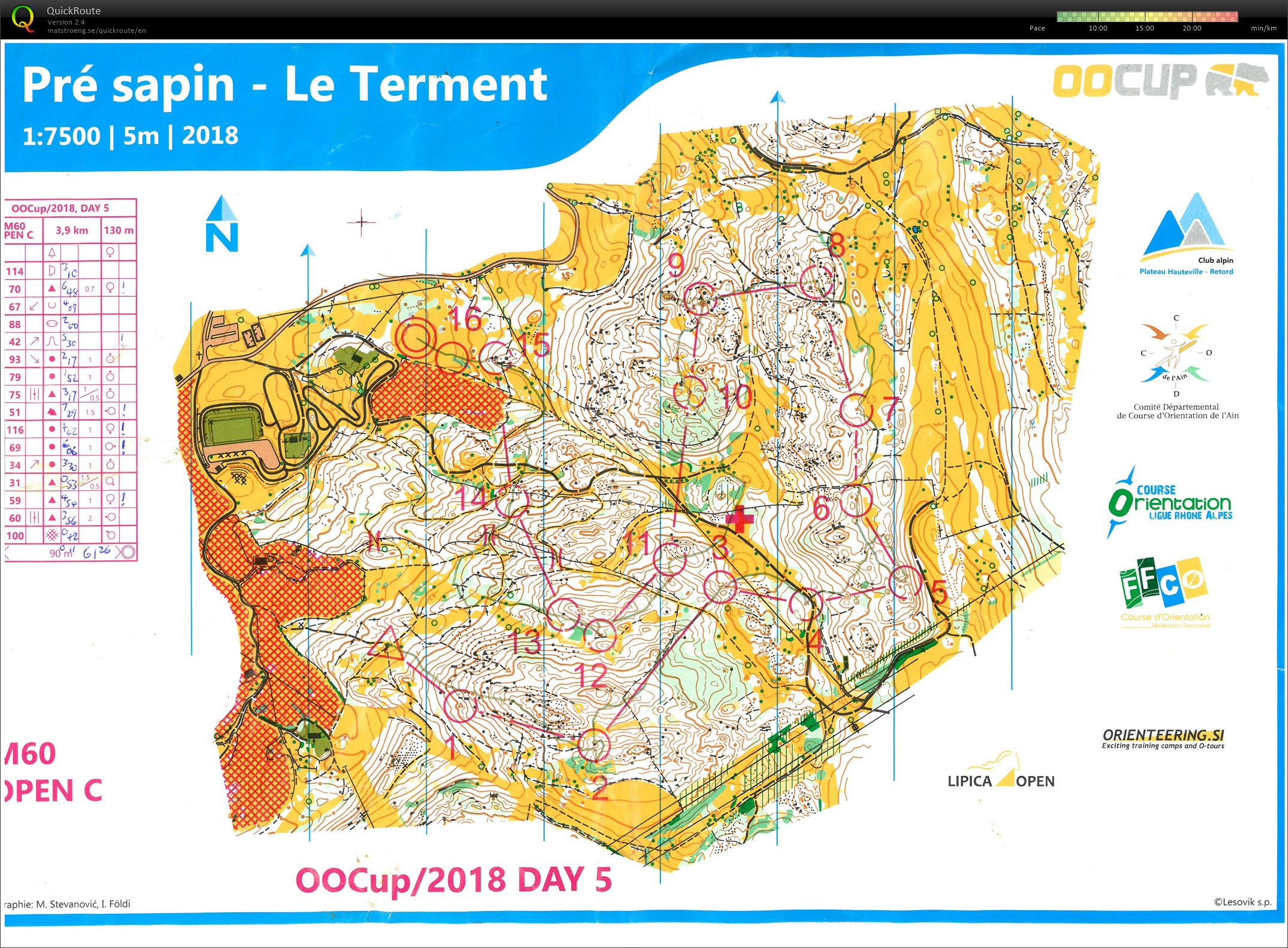 OO Cup 2018 Day 5 (2018-07-29)