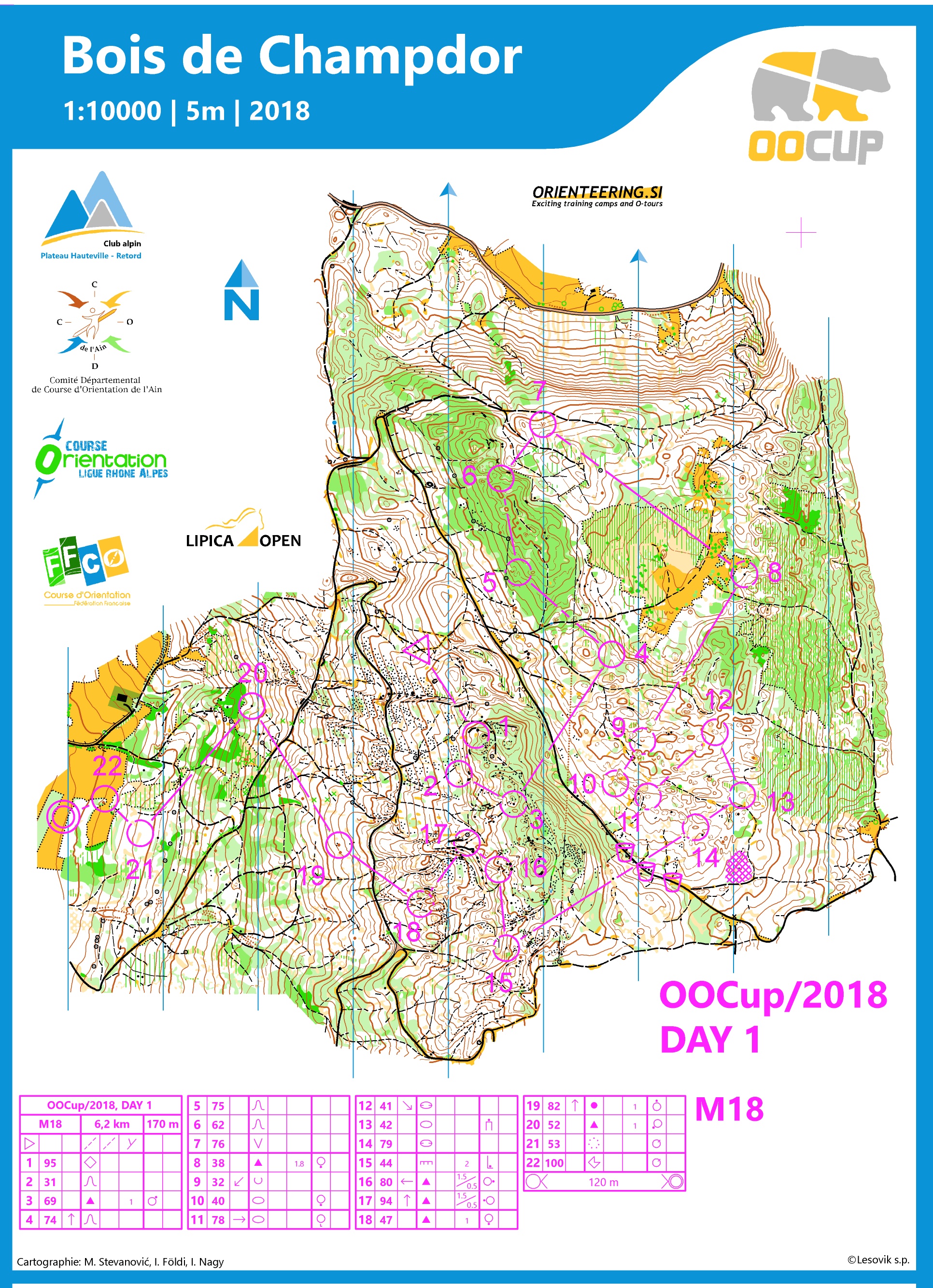 E1 OOCup 2018 (25-07-2018)