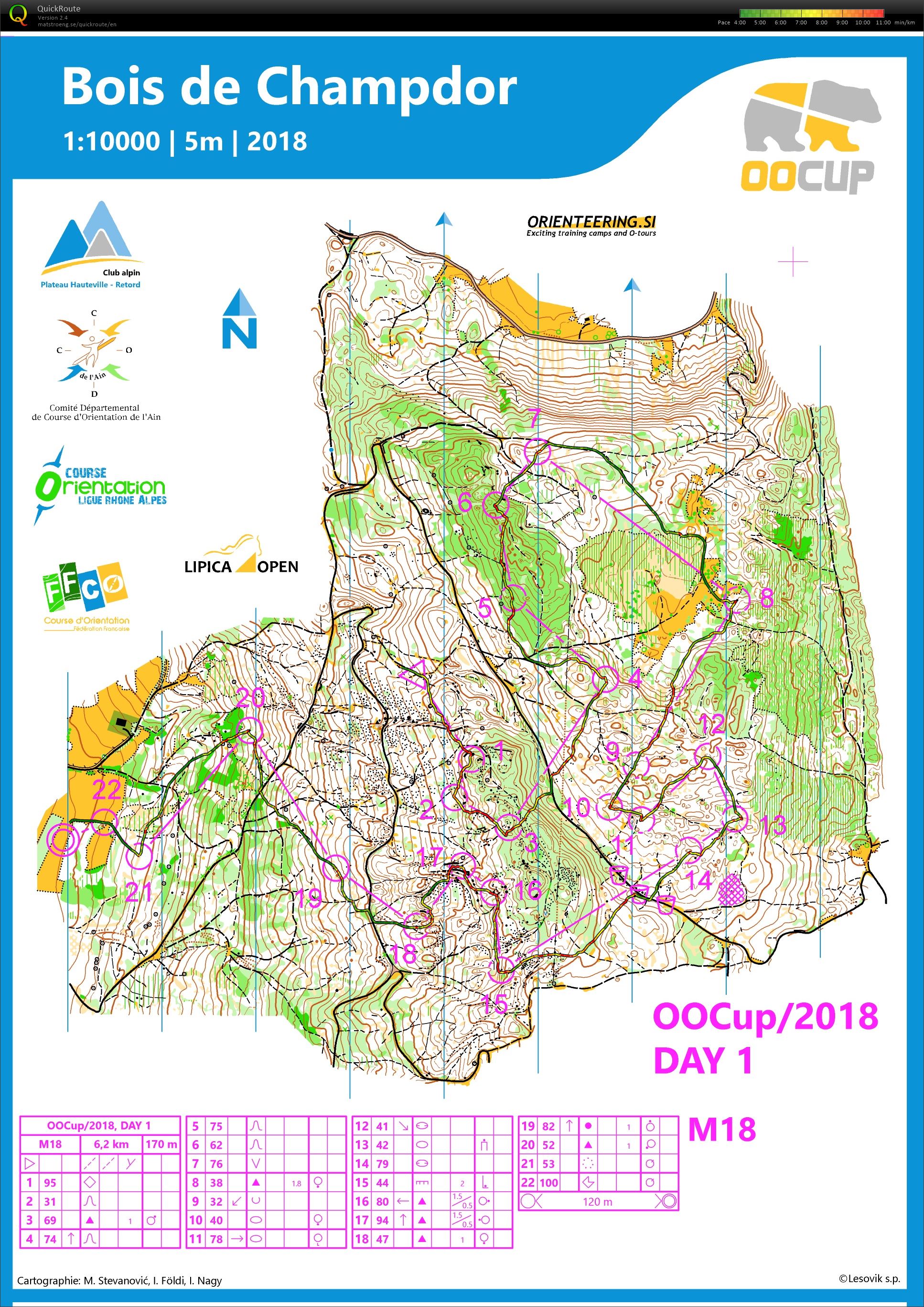 E1 OOCup 2018 (25-07-2018)
