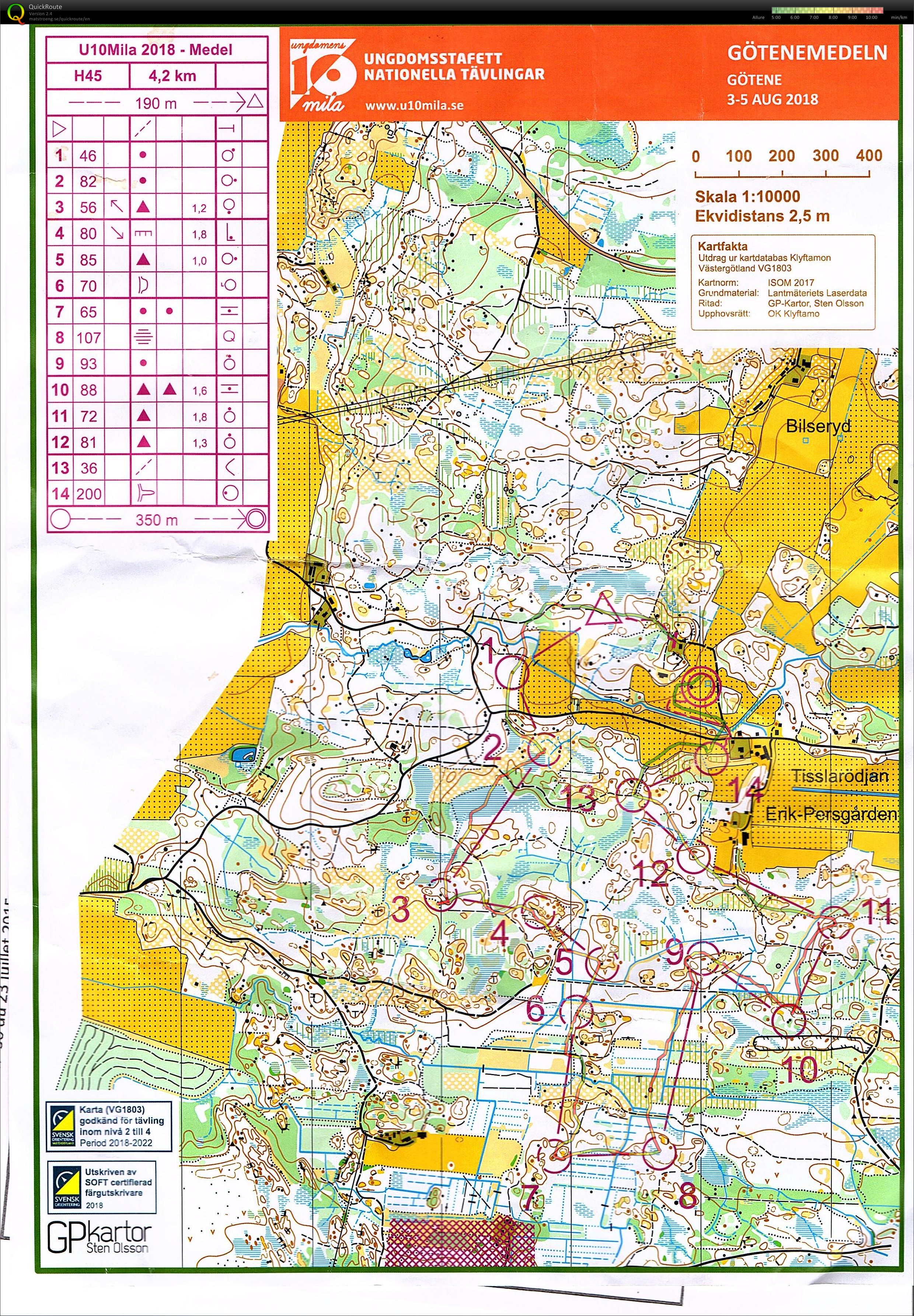 U-10MILA MD (2018-08-04)