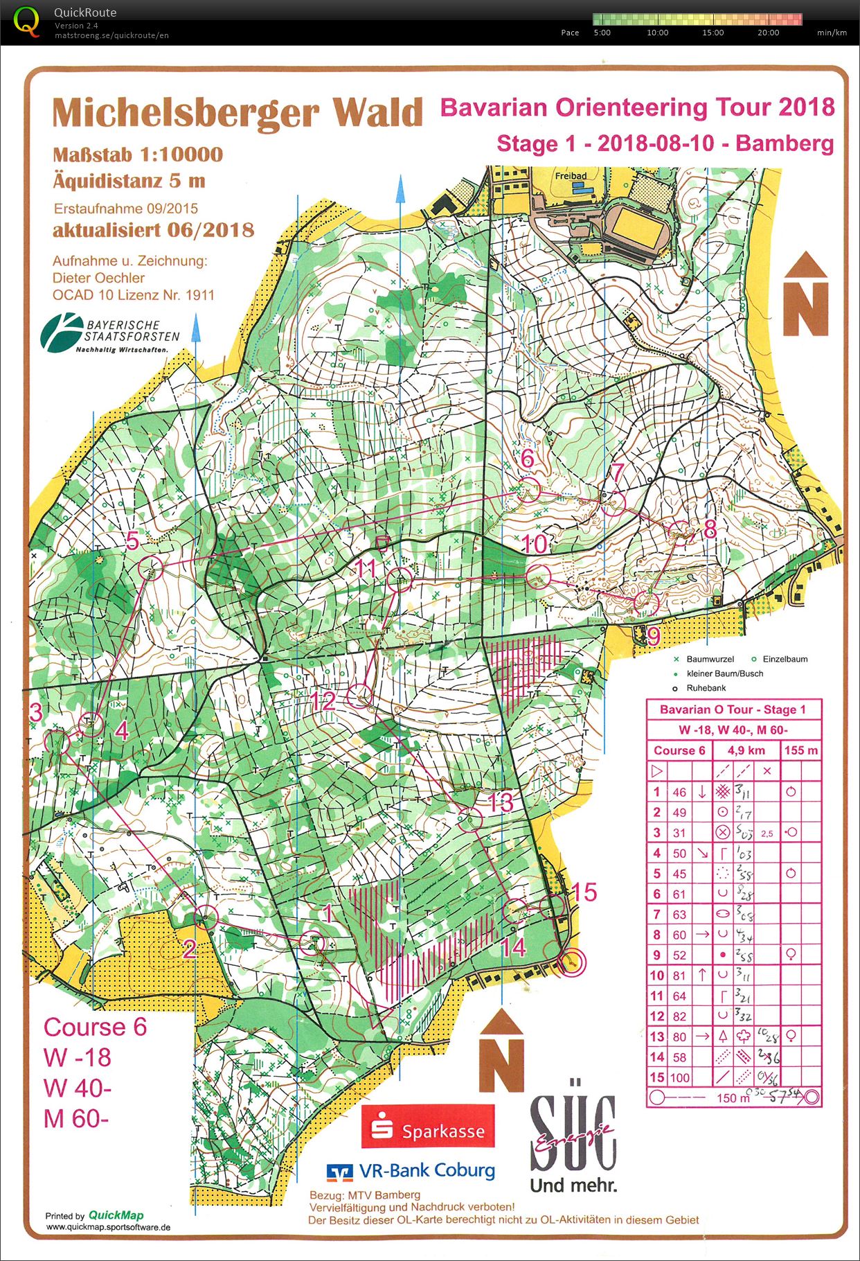Bavarian Orienteering Tour Day 1 (10.08.2018)