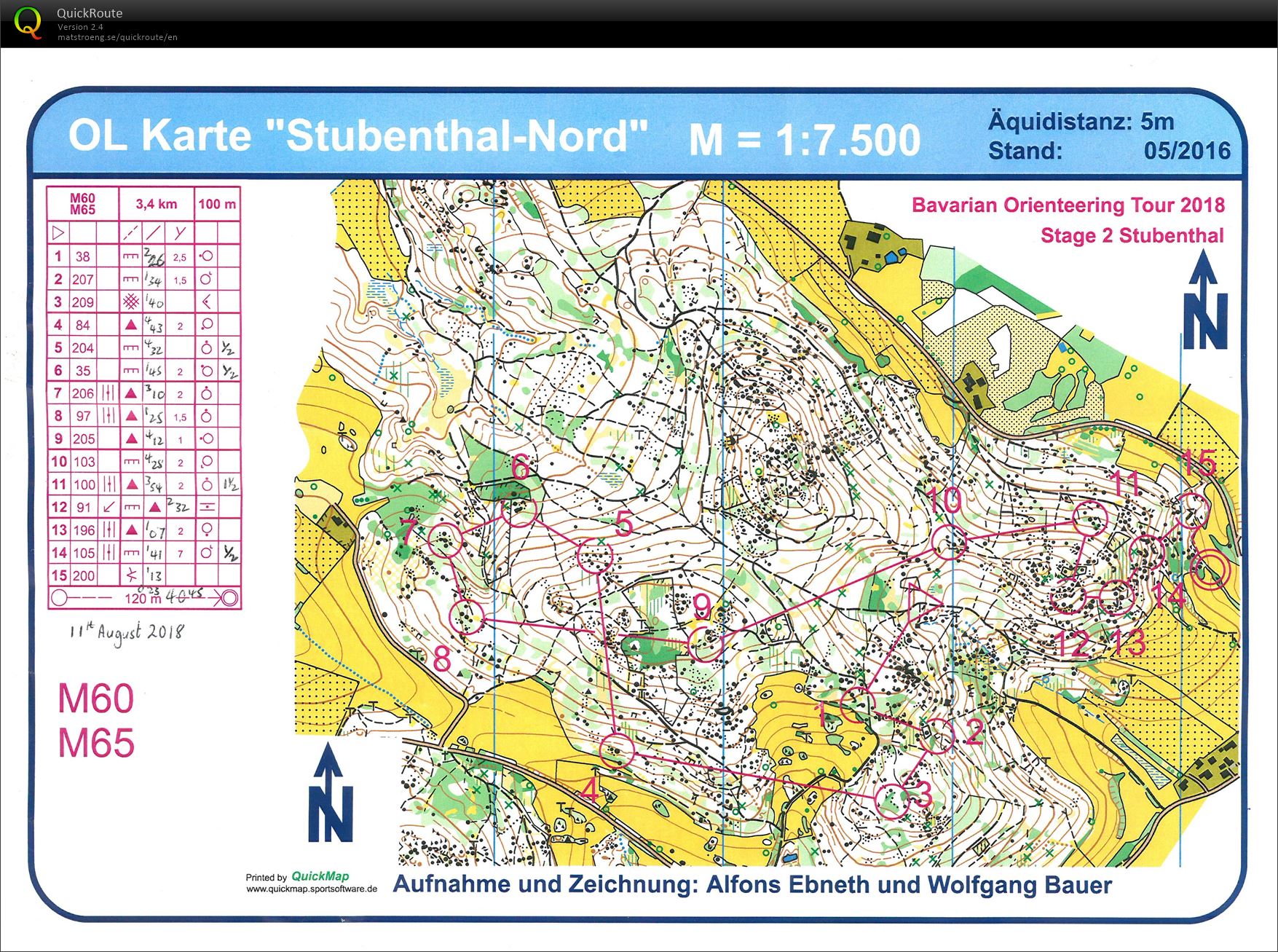 Bavarian Orienteering Tour - Day 2 (2018-08-11)