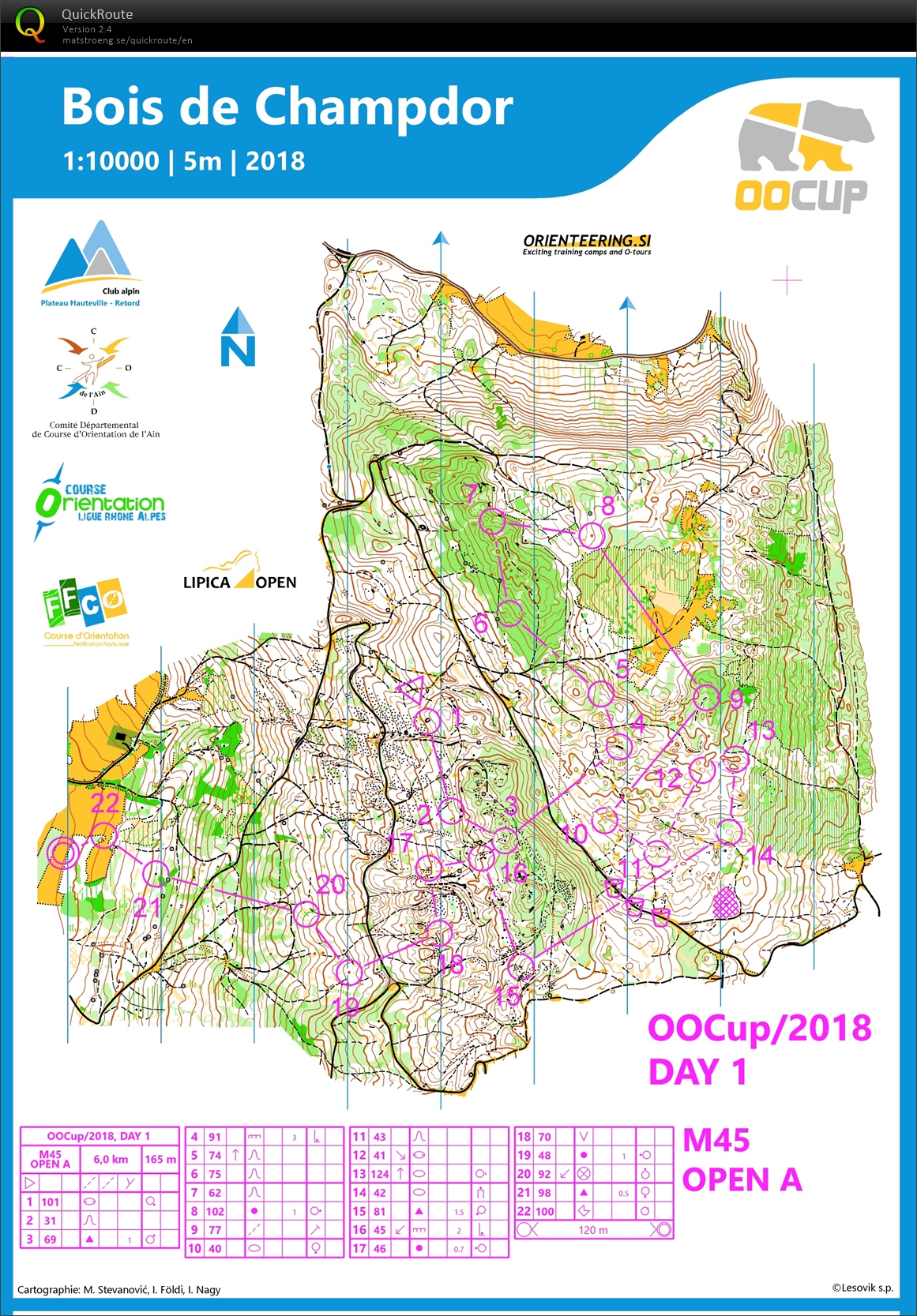OOCup Day 1 (2018-07-25)