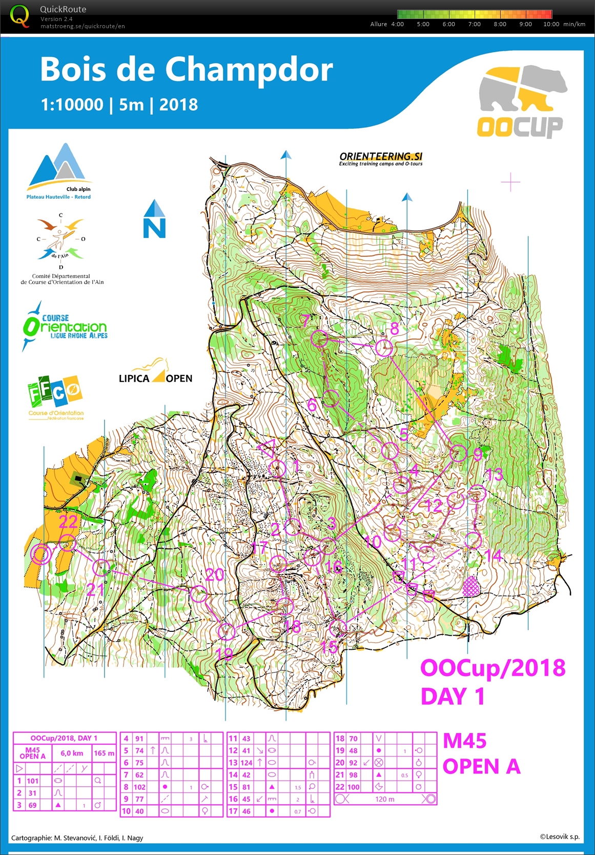 OOCup Day 1 (2018-07-25)