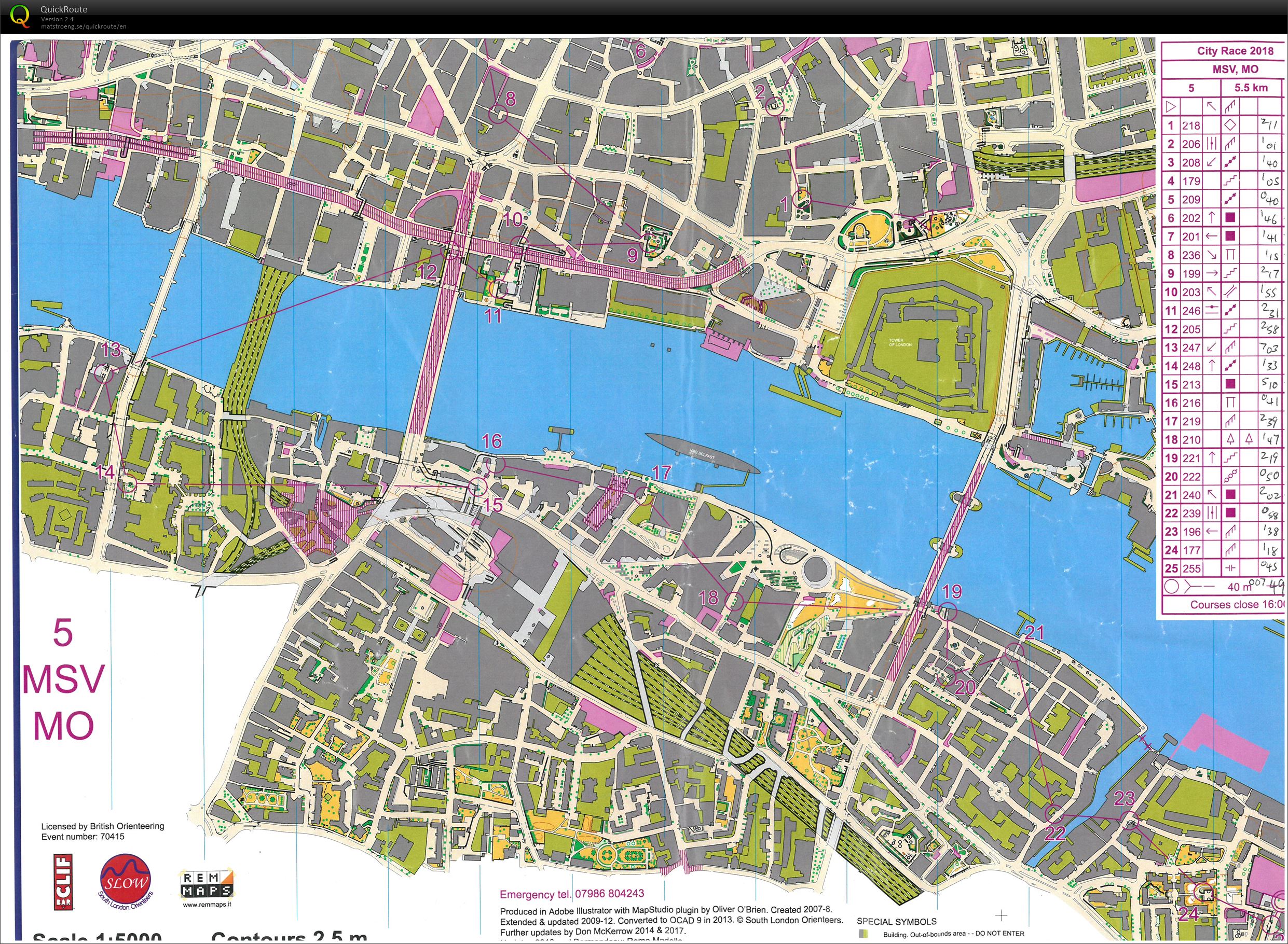 City of London weekend Eurocity race (15-09-2018)