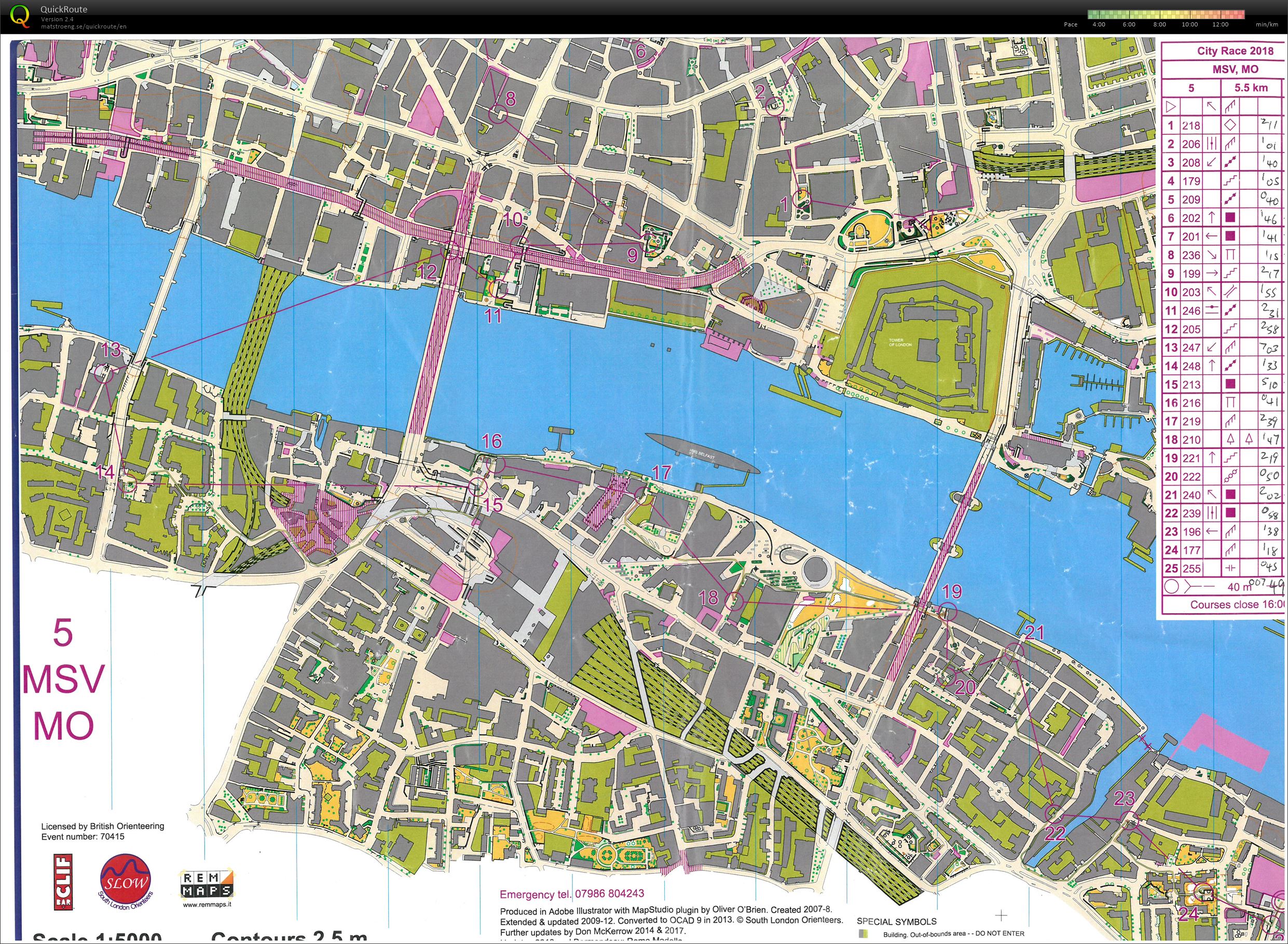 City of London weekend Eurocity race (15-09-2018)