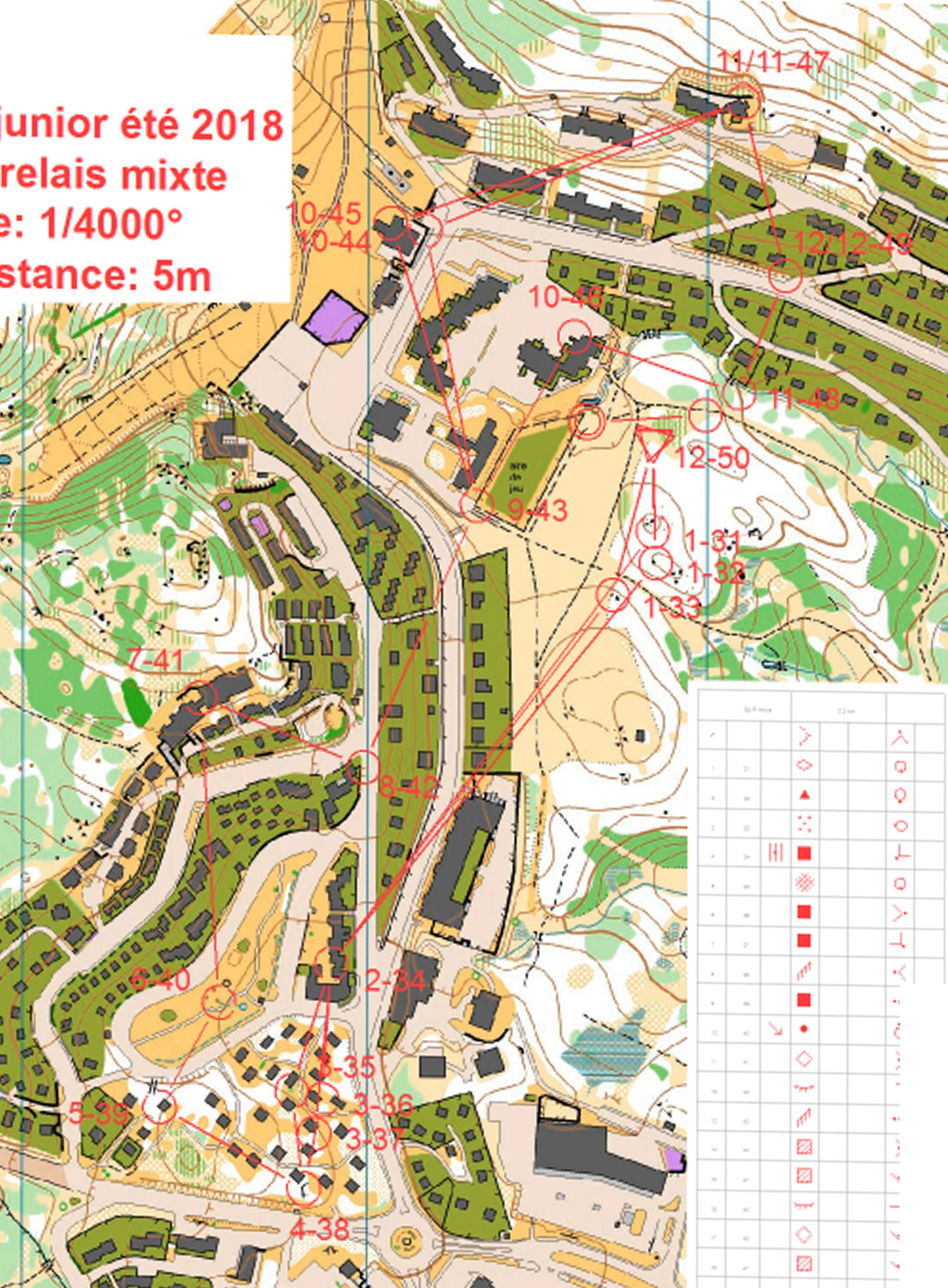 Relais Sprint Stage Junior Font-Romeu (22-08-2018)