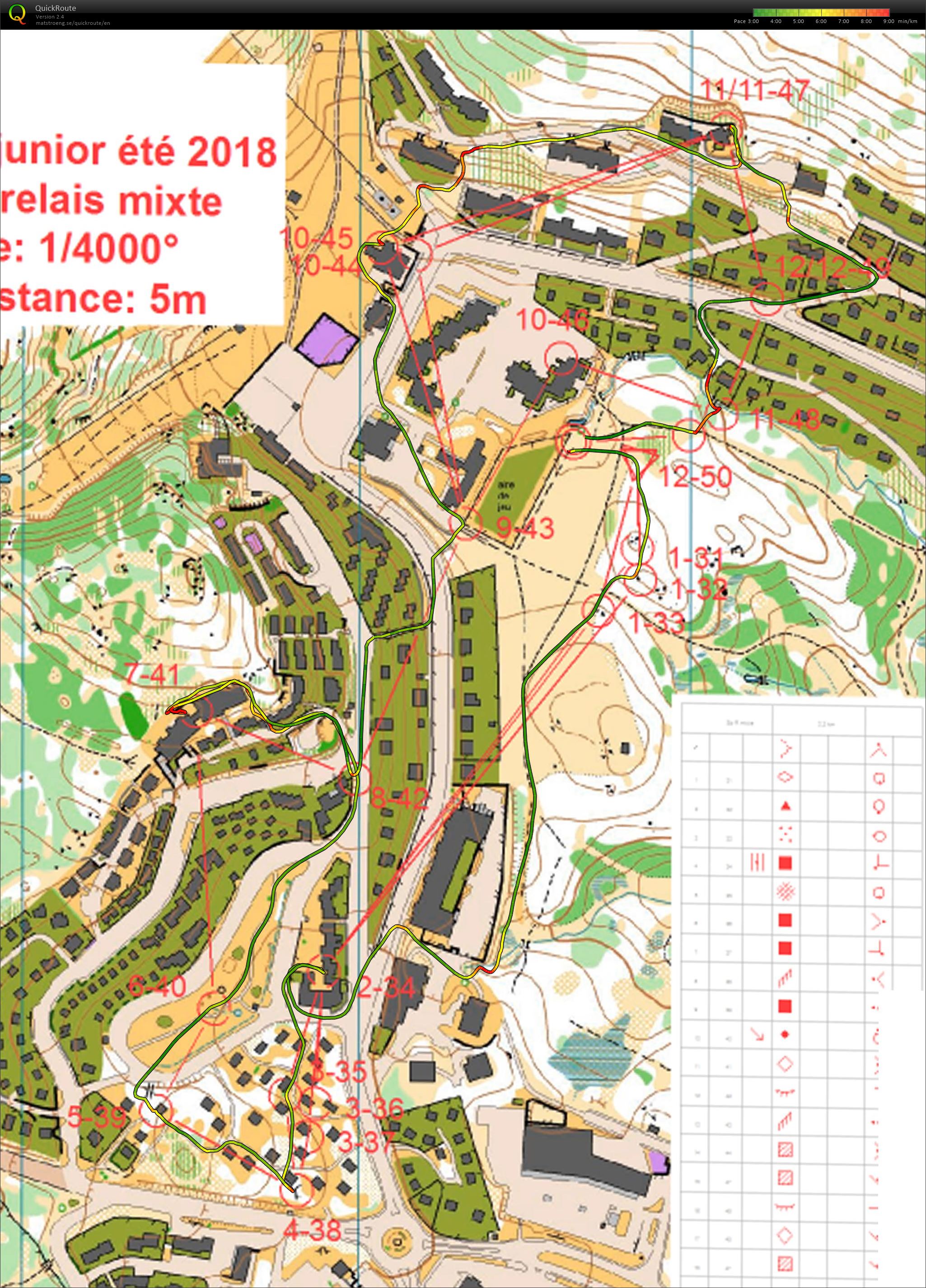 Relais Sprint Stage Junior Font-Romeu (22-08-2018)