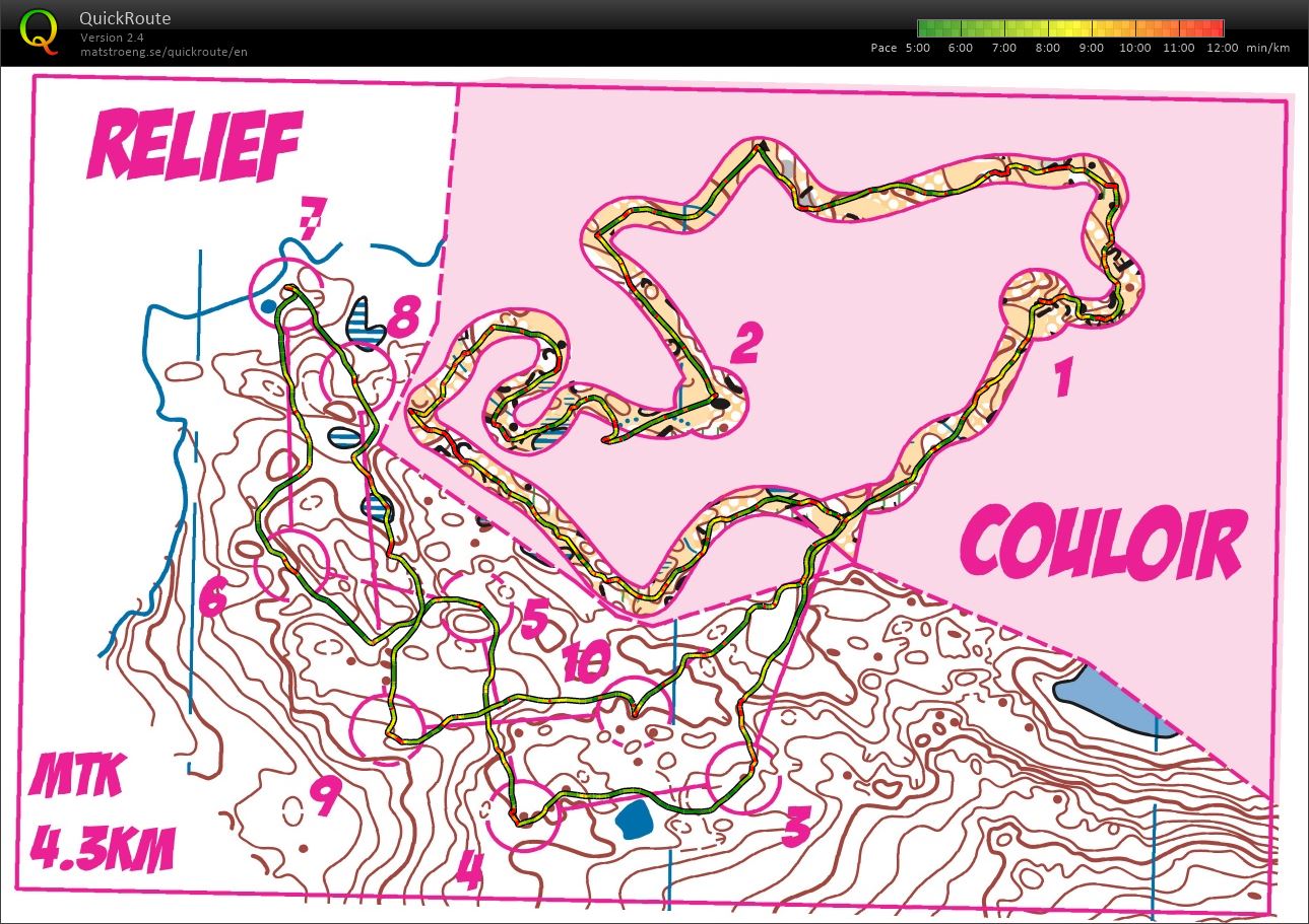 mTk Stage Junior Font-Romeu (25-08-2018)