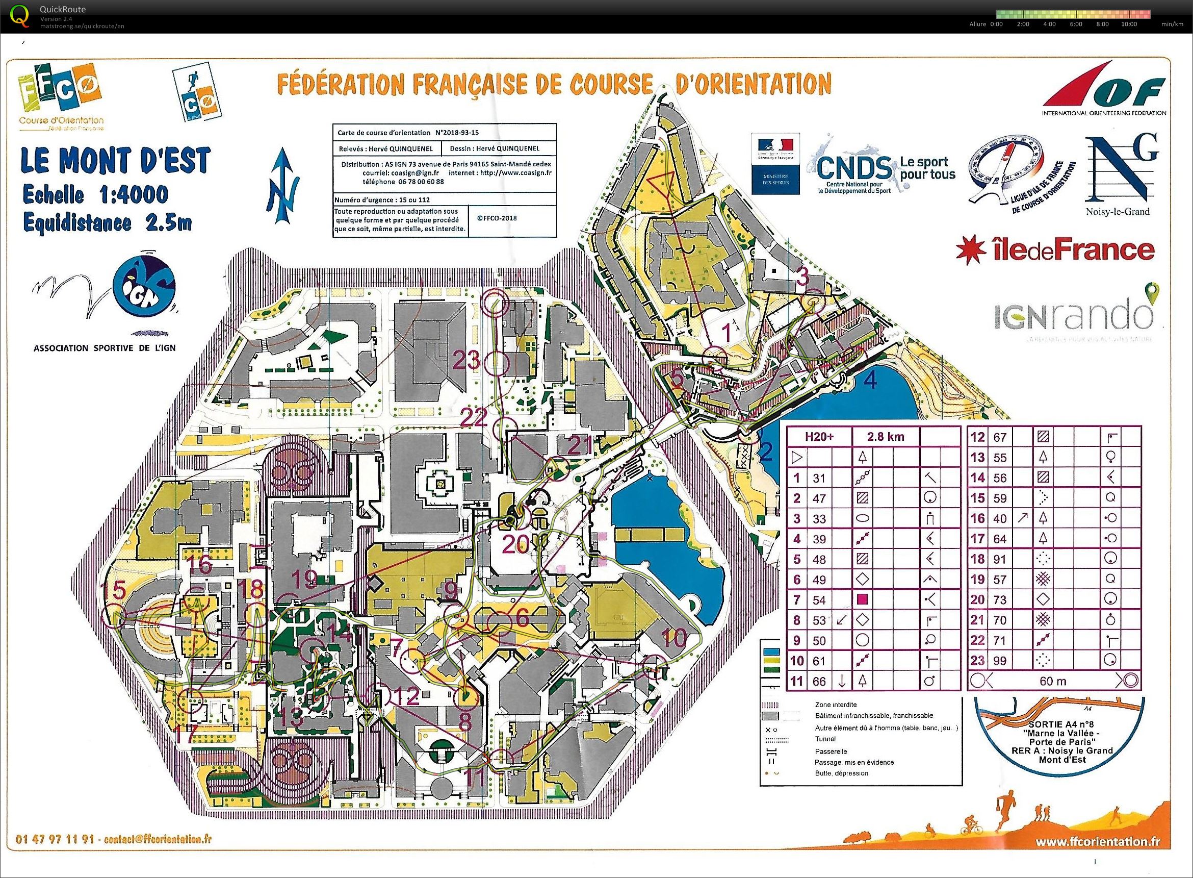 CR Sprint (18-10-2018)