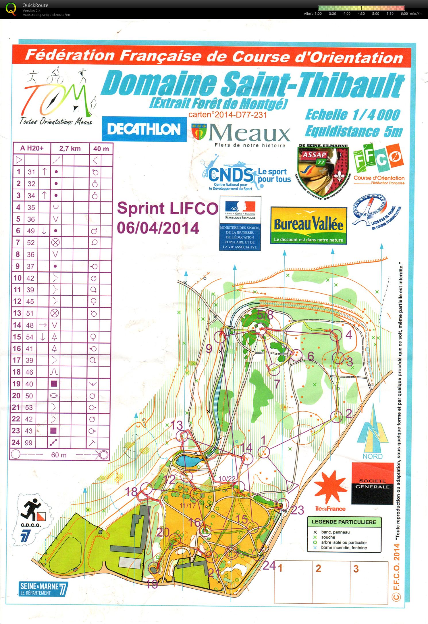Sprint LIFCO (06-04-2014)