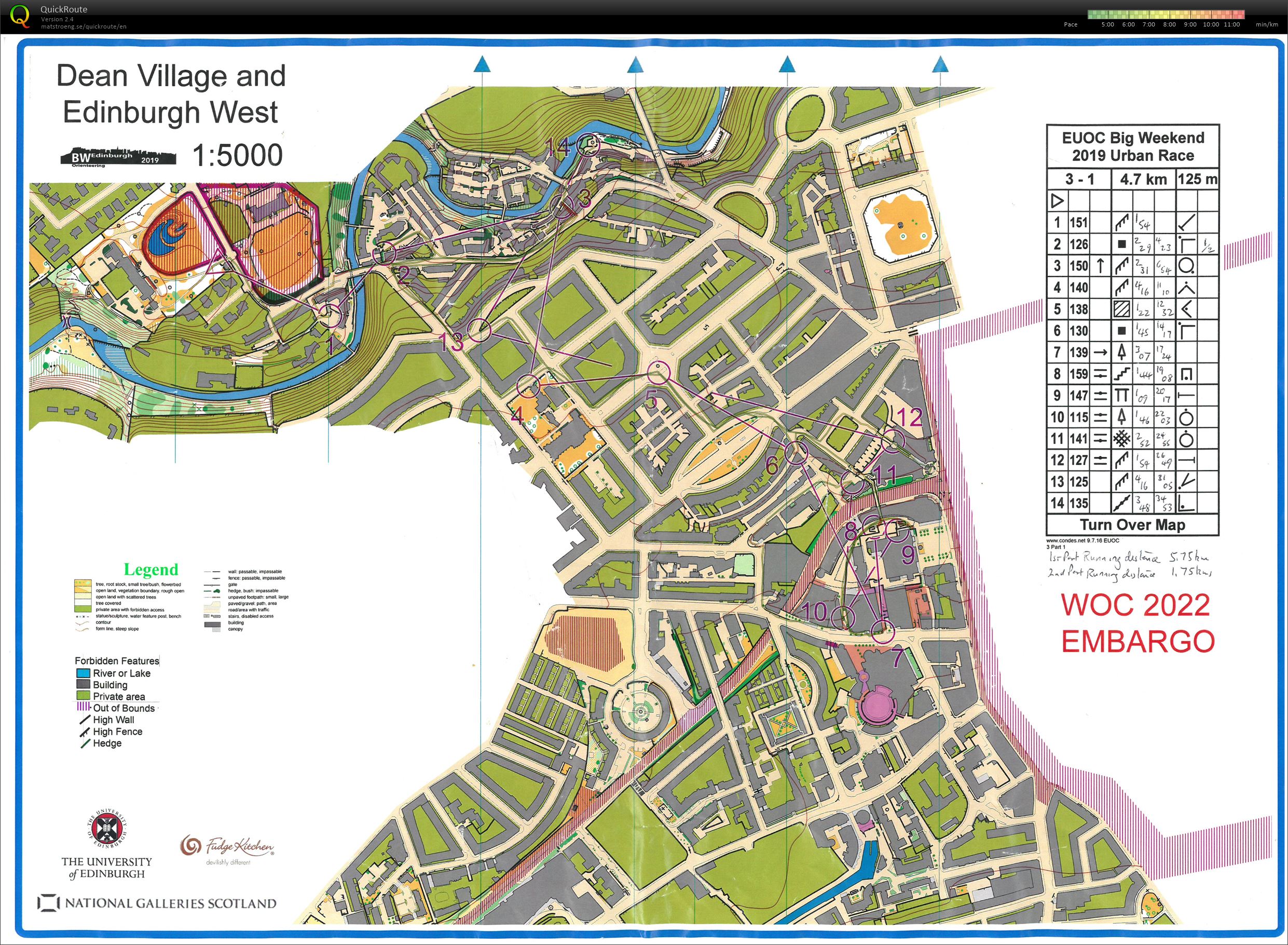 Edinburgh Big weekend - city race Part 1 (26-01-2019)