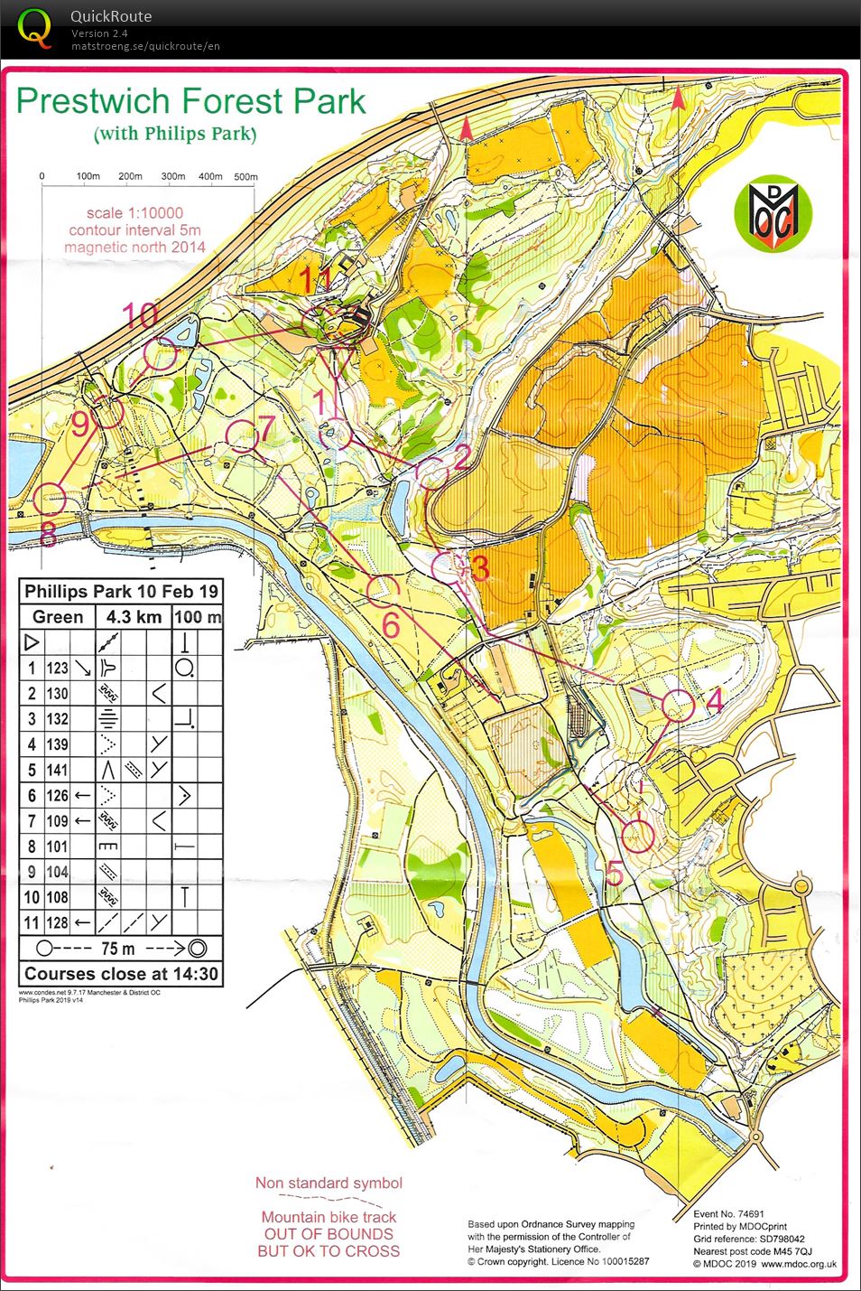 Regional (10-02-2019)