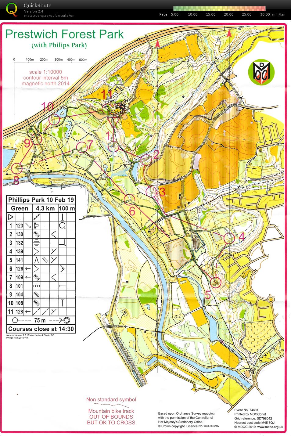 Regional (10-02-2019)