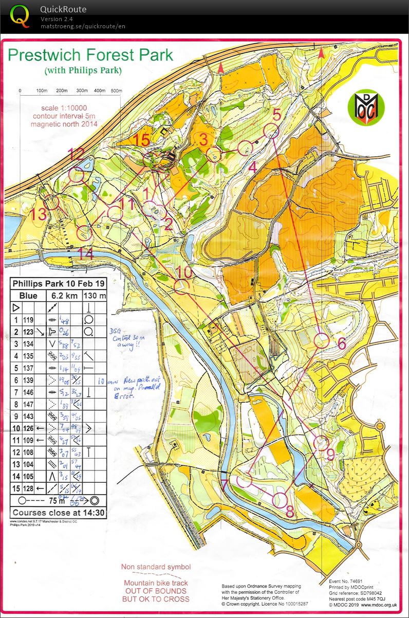 Régional - Blue course (10-02-2019)