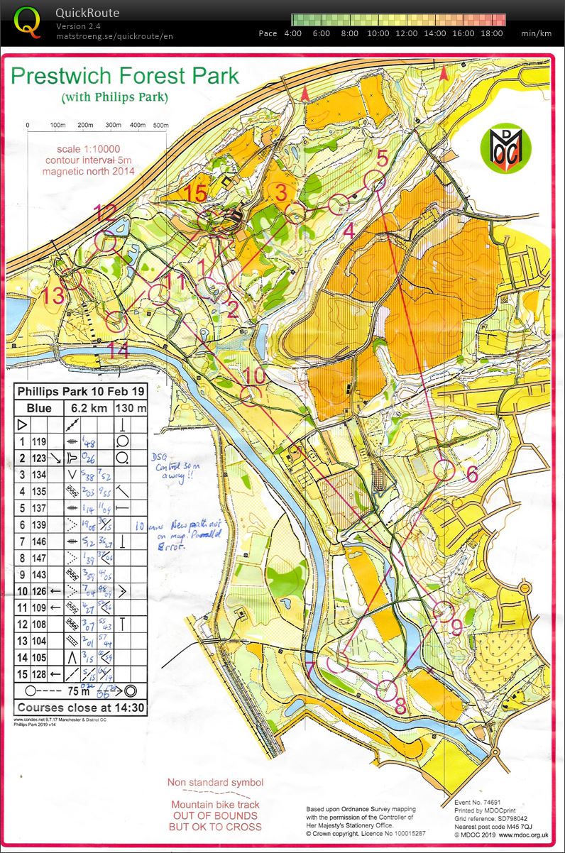 Régional - Blue course (10-02-2019)