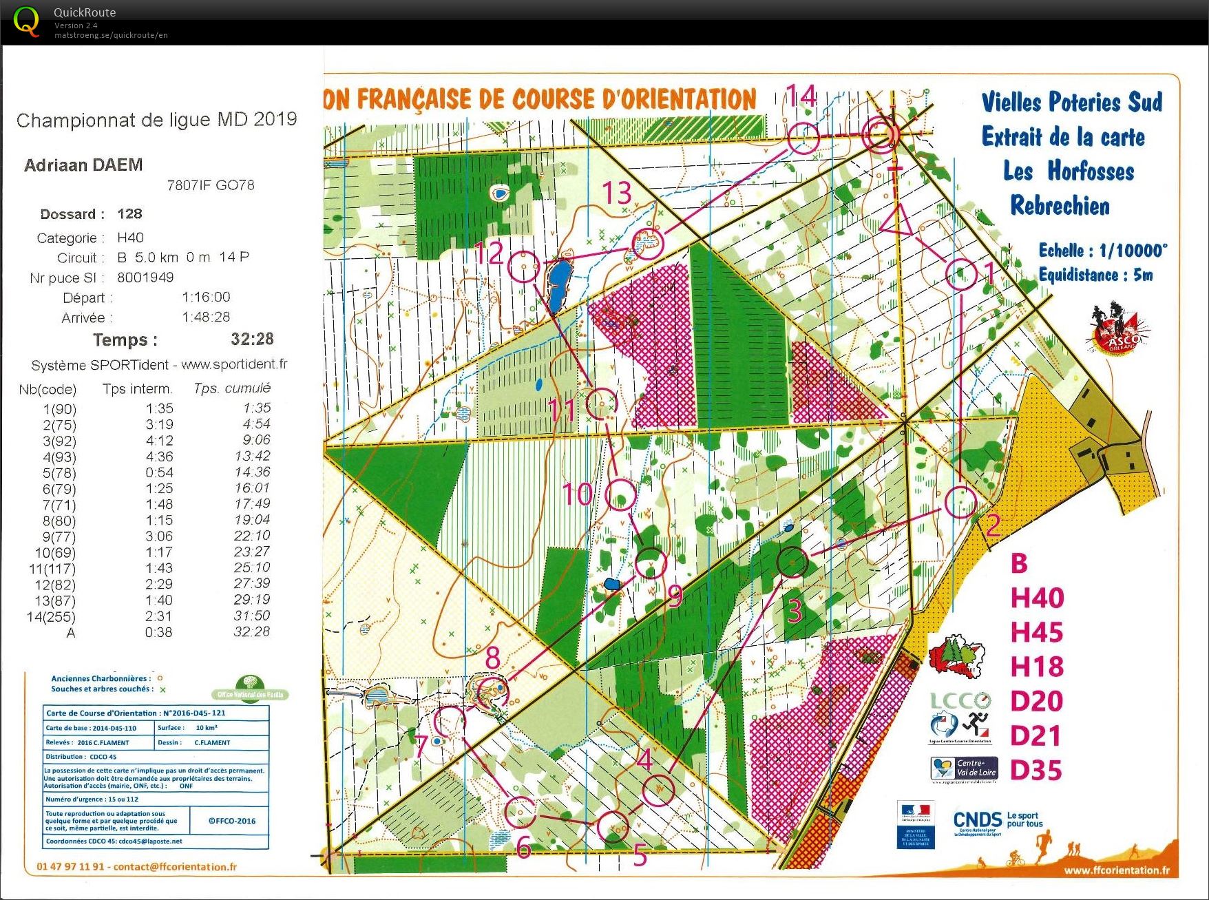 Chpt Ligue Centre MD (24-02-2019)