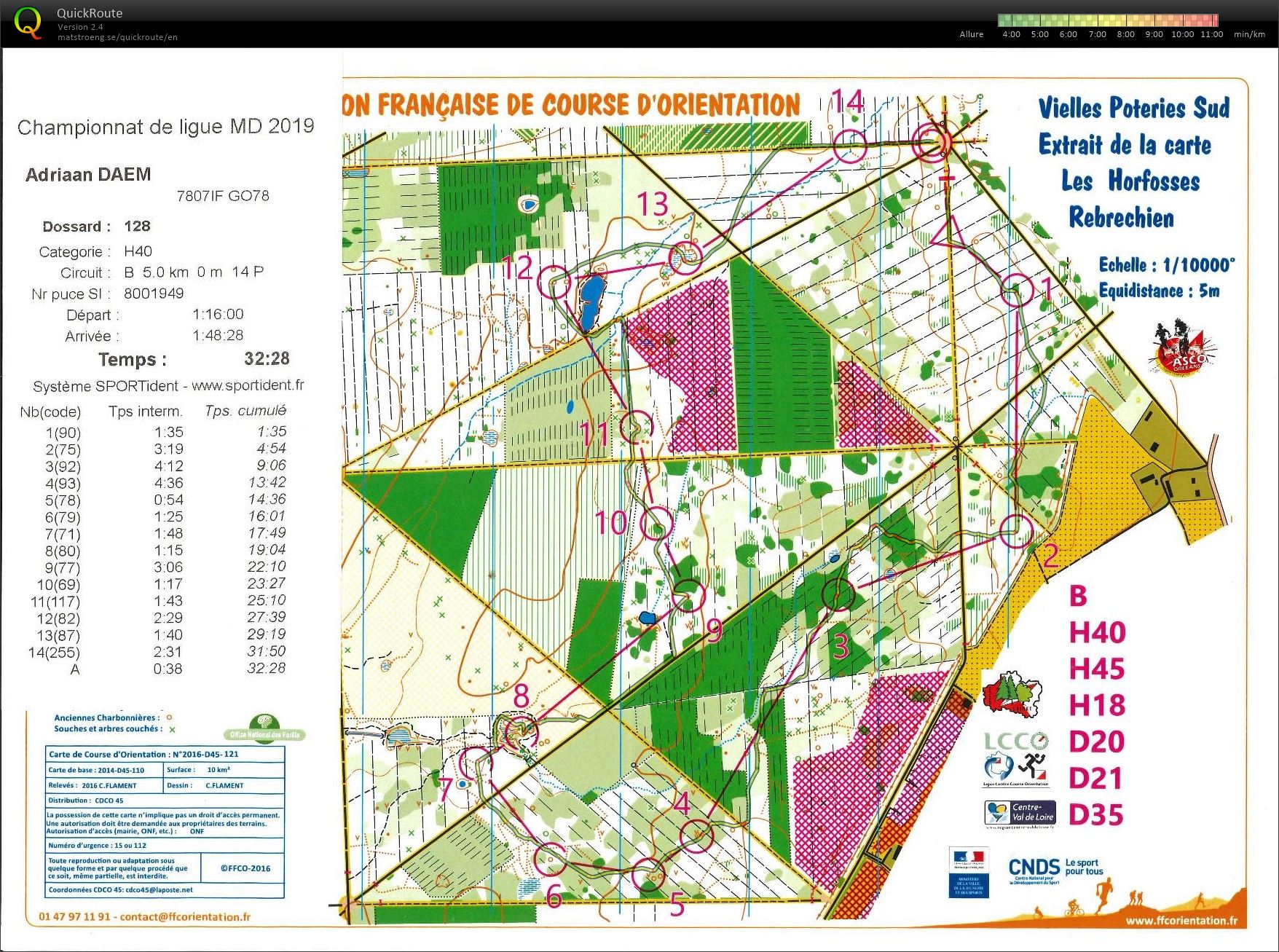 Chpt Ligue Centre MD (24-02-2019)