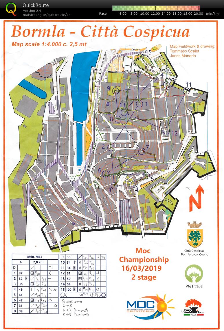 Malta Orienteering Championships 2019 (16-03-2019)