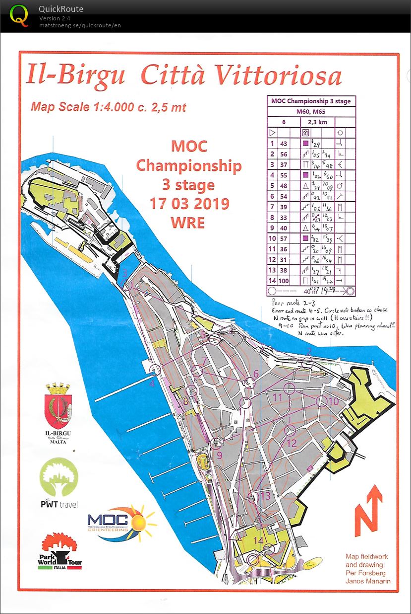 Malta Orienteering Championships 2019 (17-03-2019)
