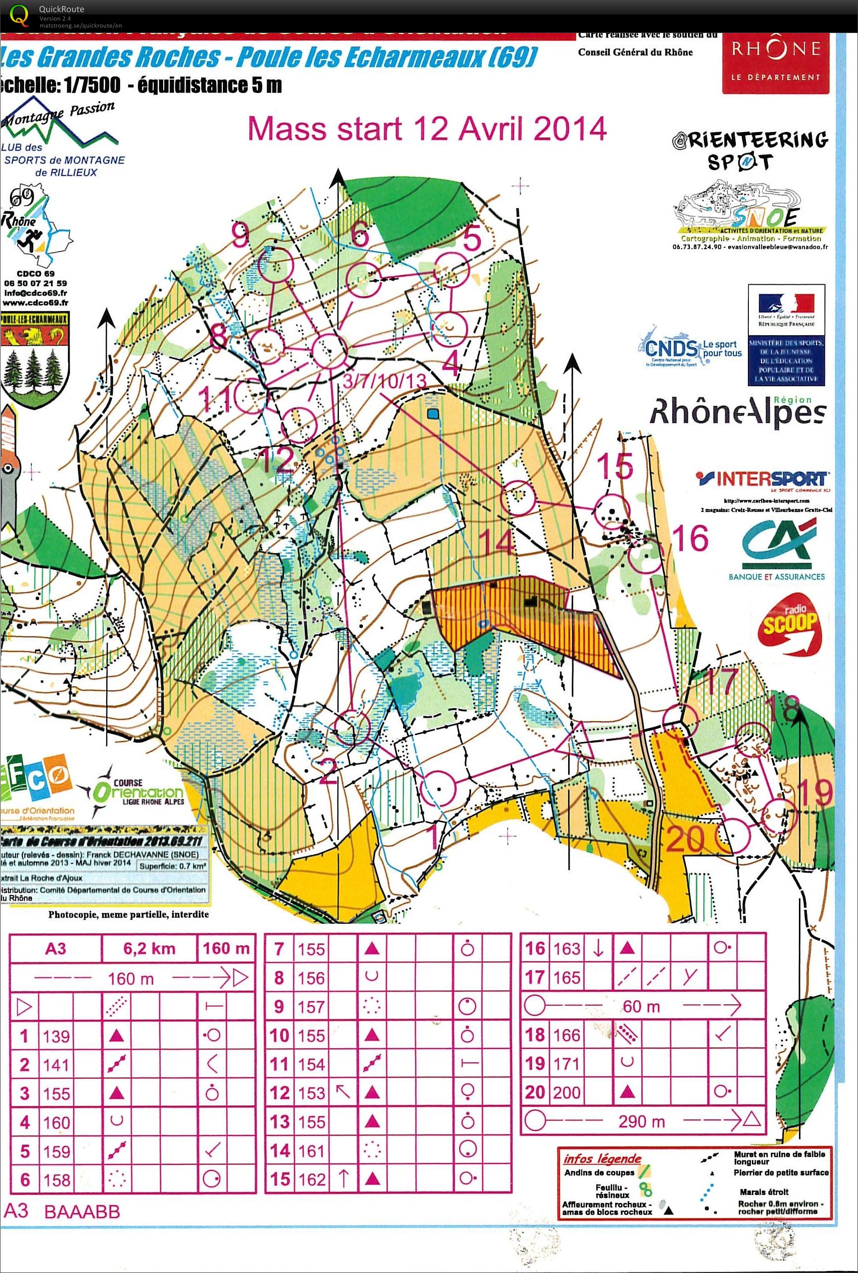 Mass Start - Circuit A - 1er boucle (12/04/2014)