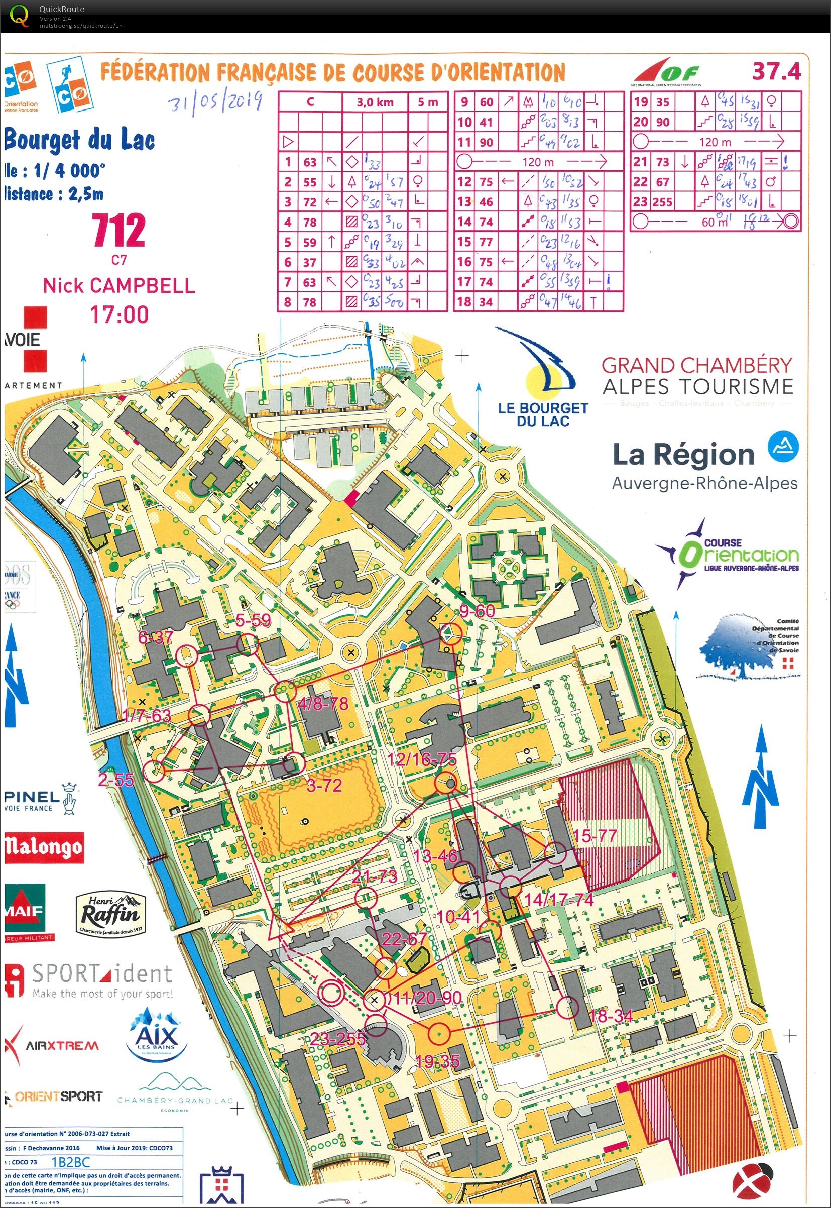 One=man Sprint relay (31-05-2019)