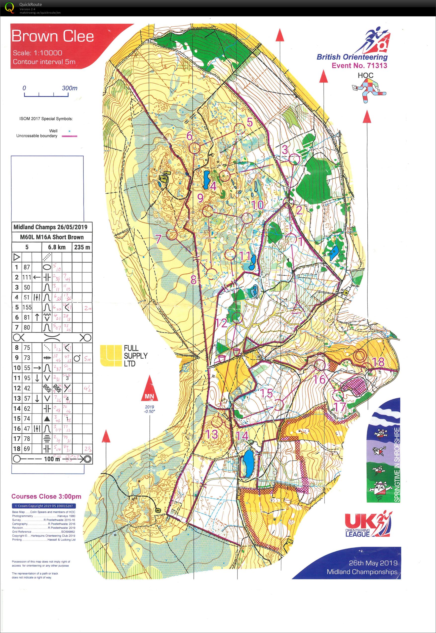Midlands championships H60 (26-05-2019)