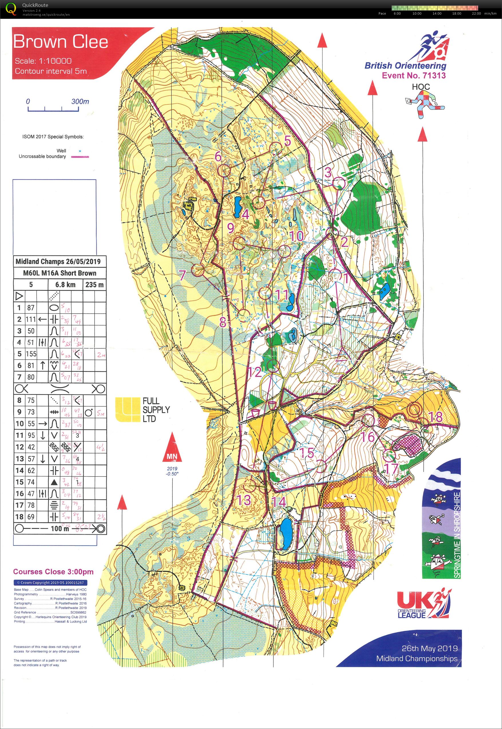 Midlands championships H60 (26-05-2019)