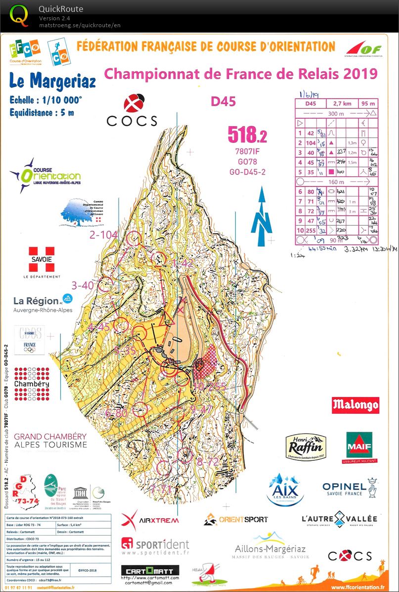 CF Relais 2019 (01-06-2019)