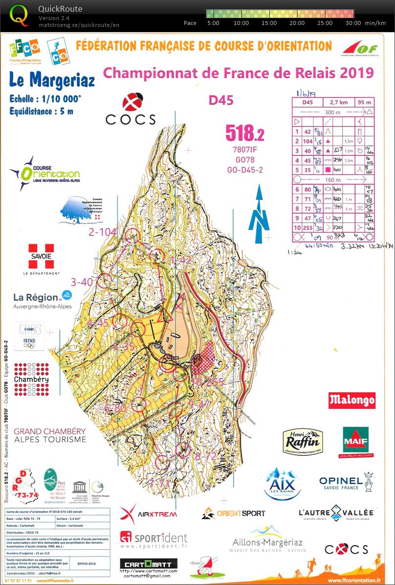 CF Relais 2019 (01-06-2019)